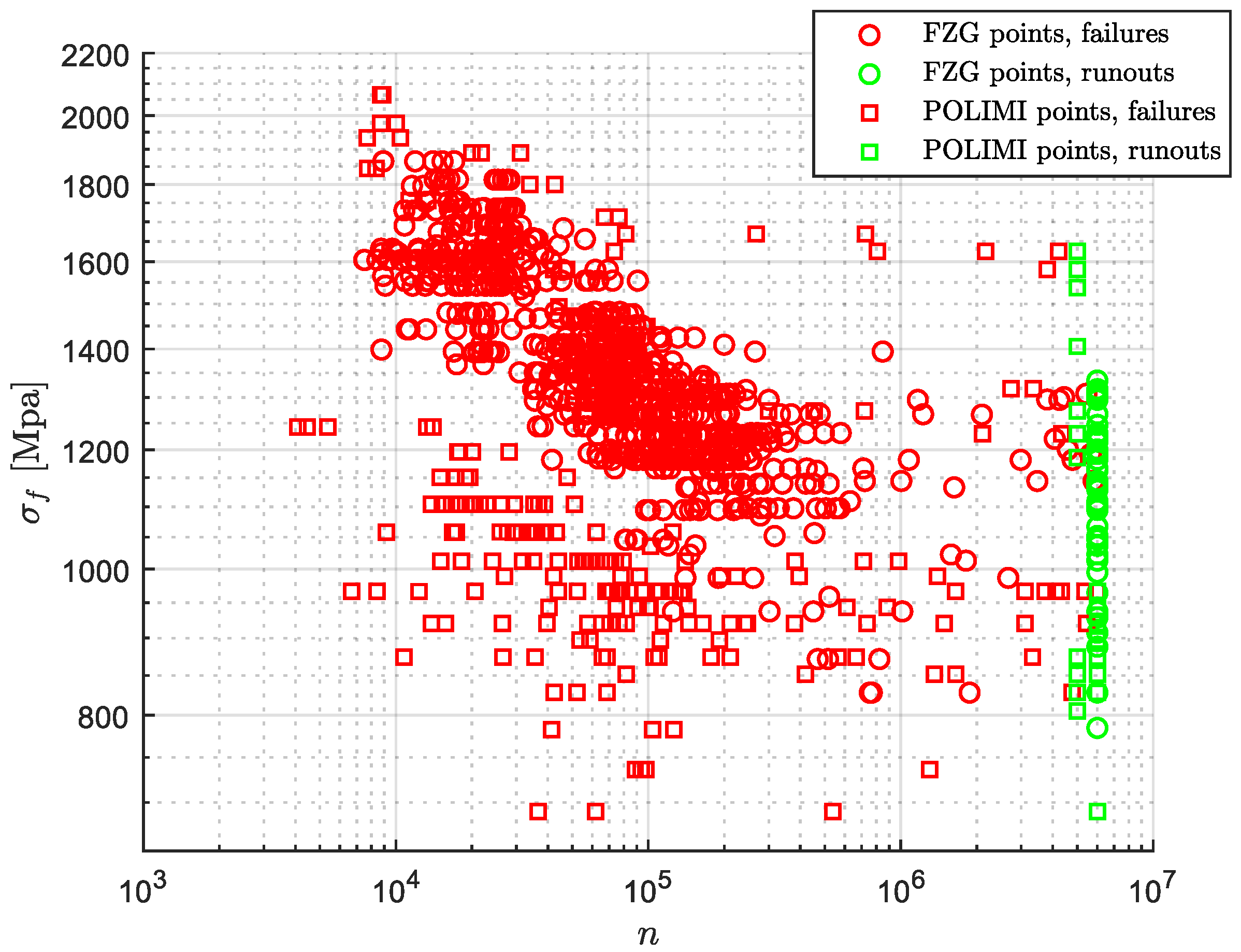 Applsci 13 01546 g009