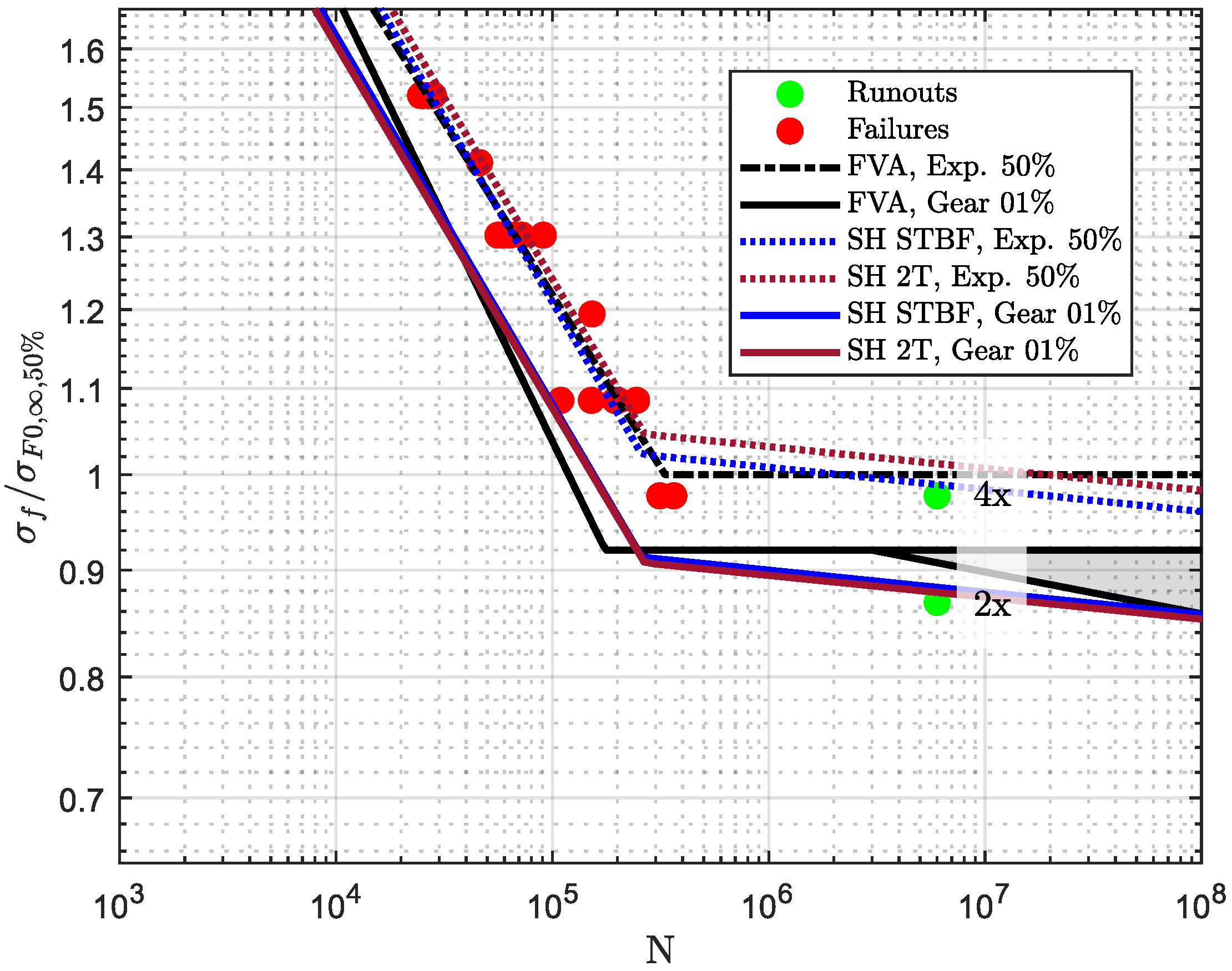 Applsci 13 01546 g010