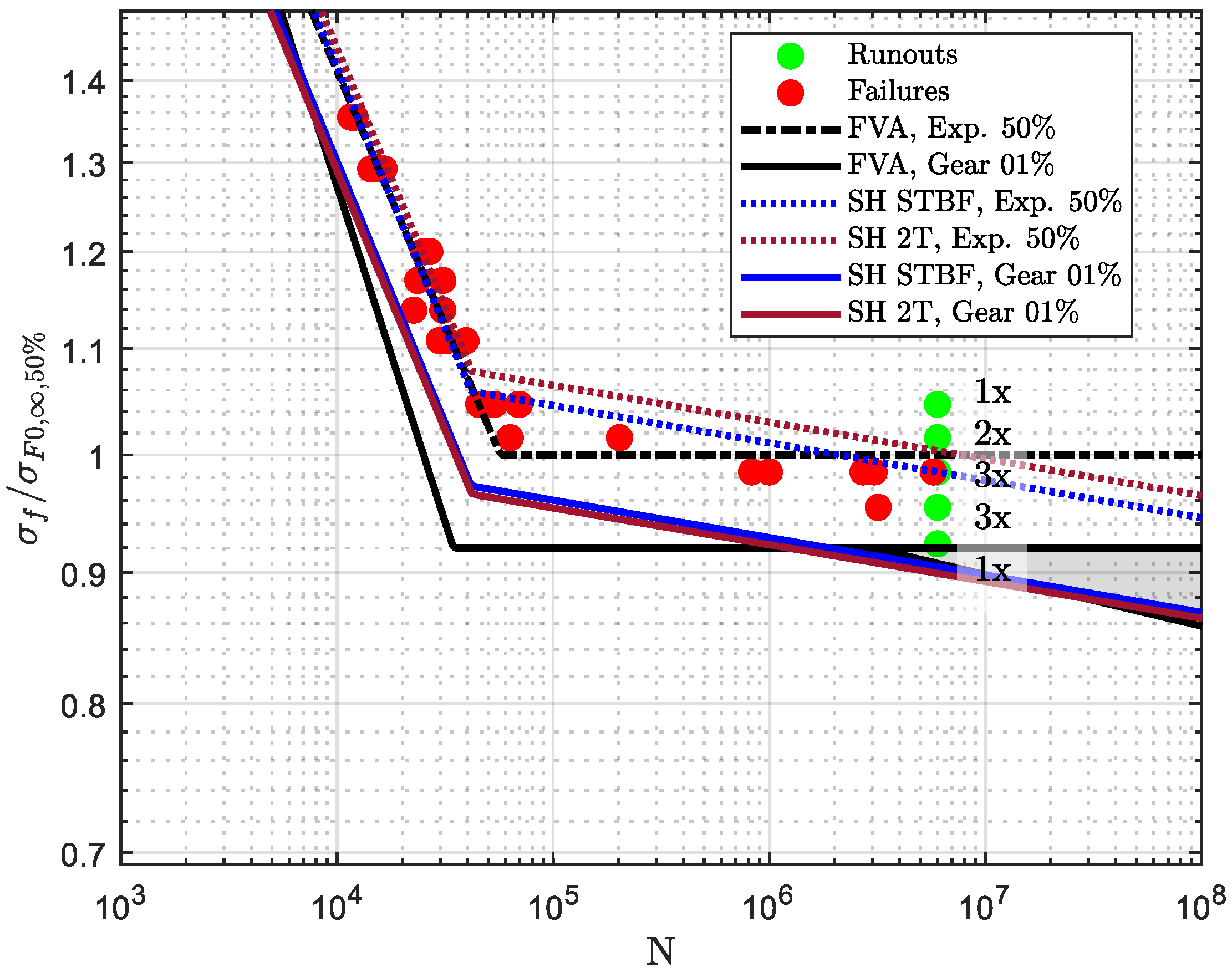 Applsci 13 01546 g011