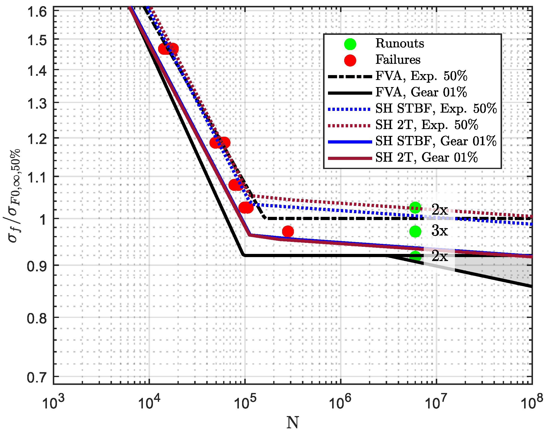 Applsci 13 01546 g012