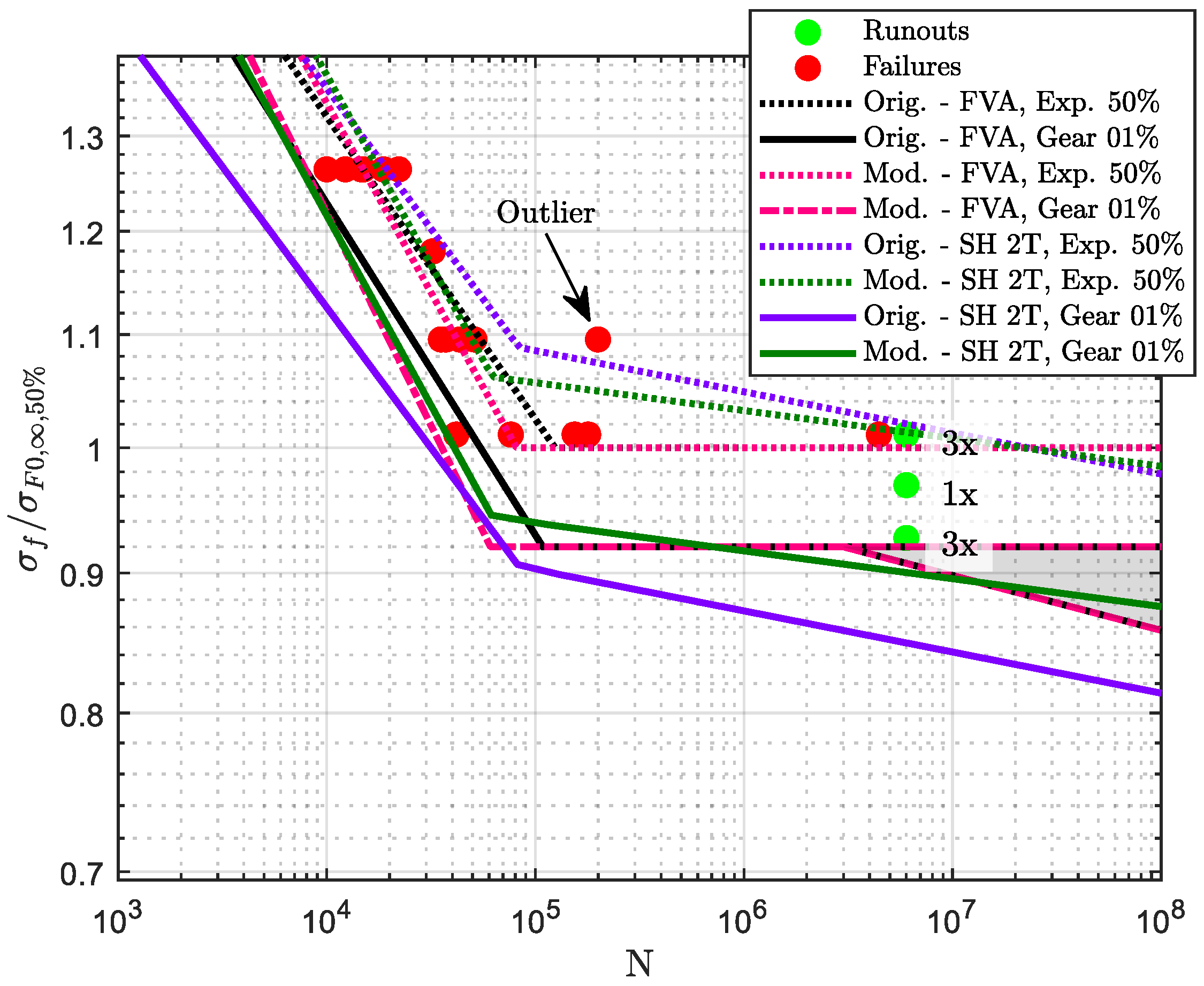 Applsci 13 01546 g013