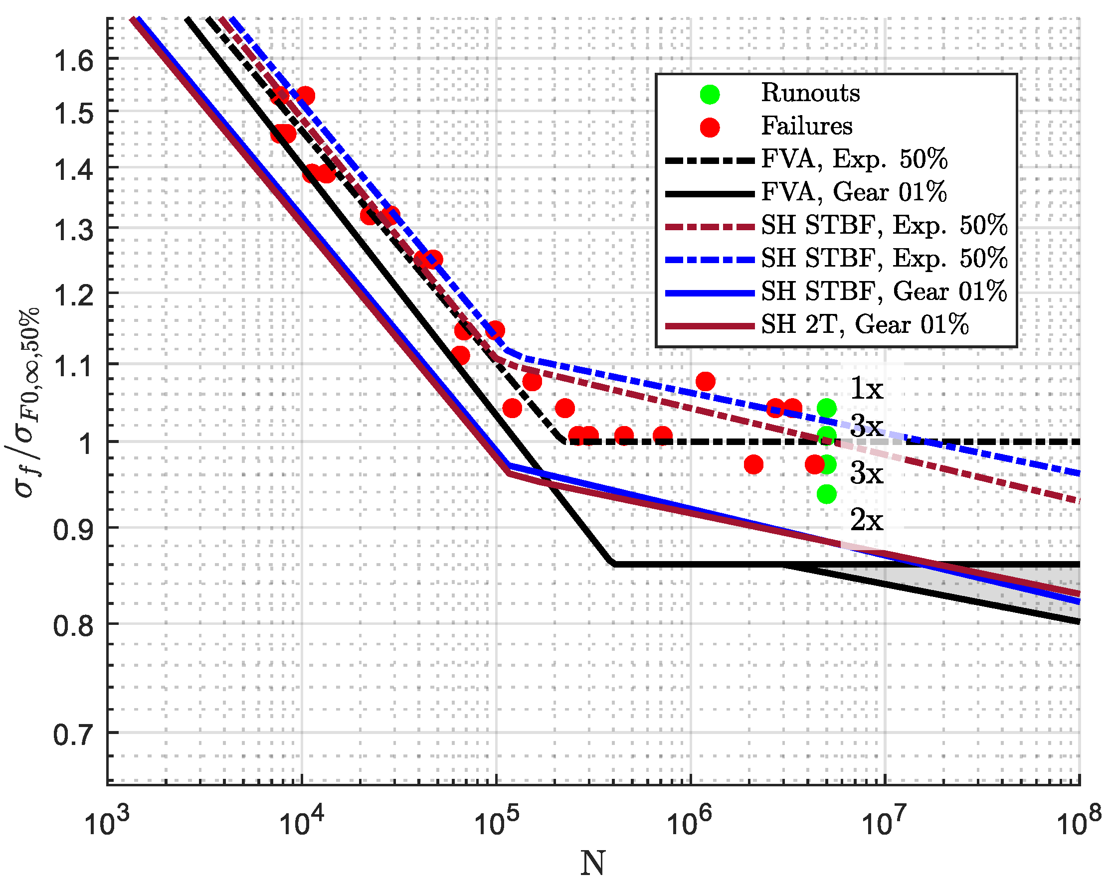 Applsci 13 01546 g014