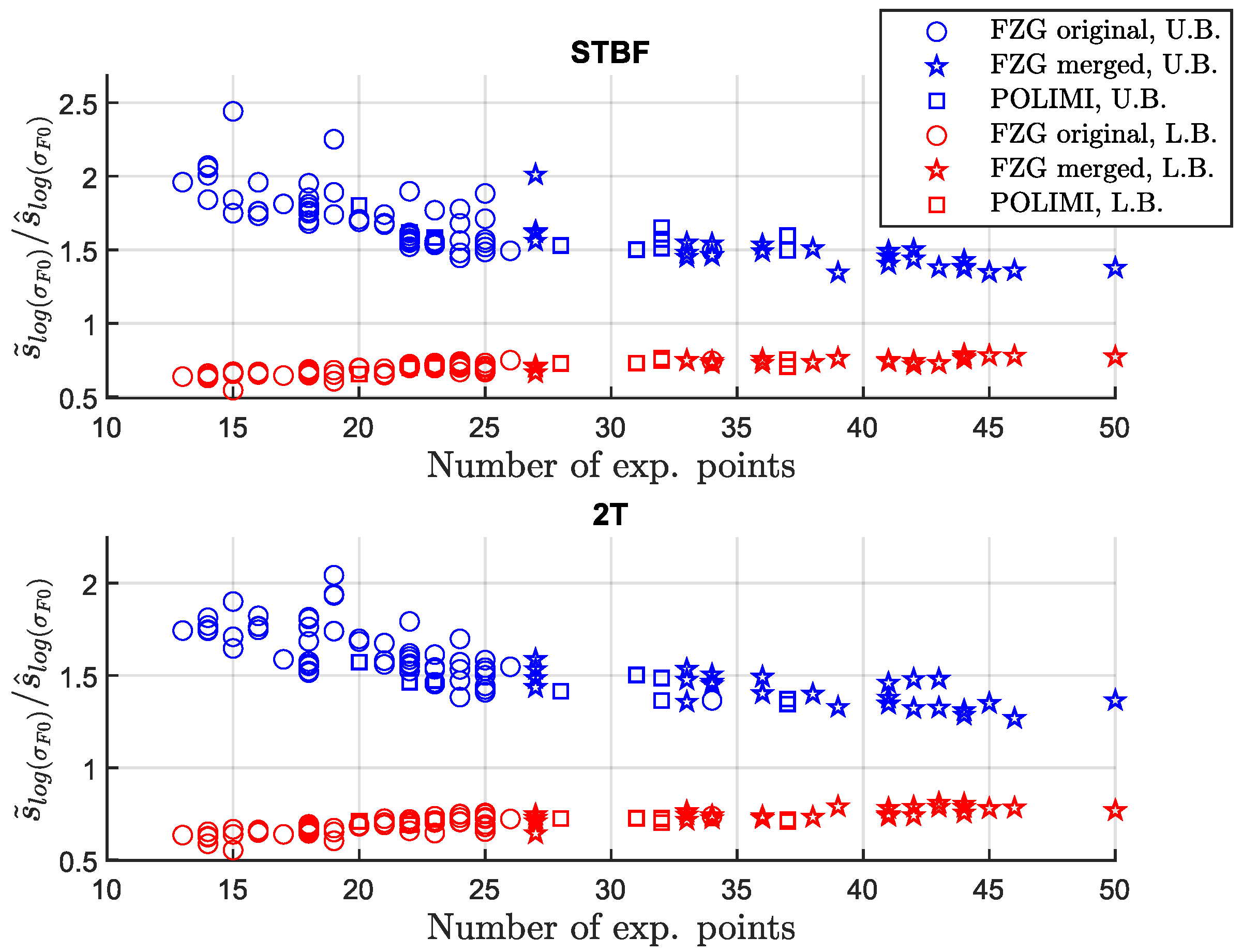 Applsci 13 01546 g017