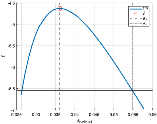Applsci 13 01546 g0a1