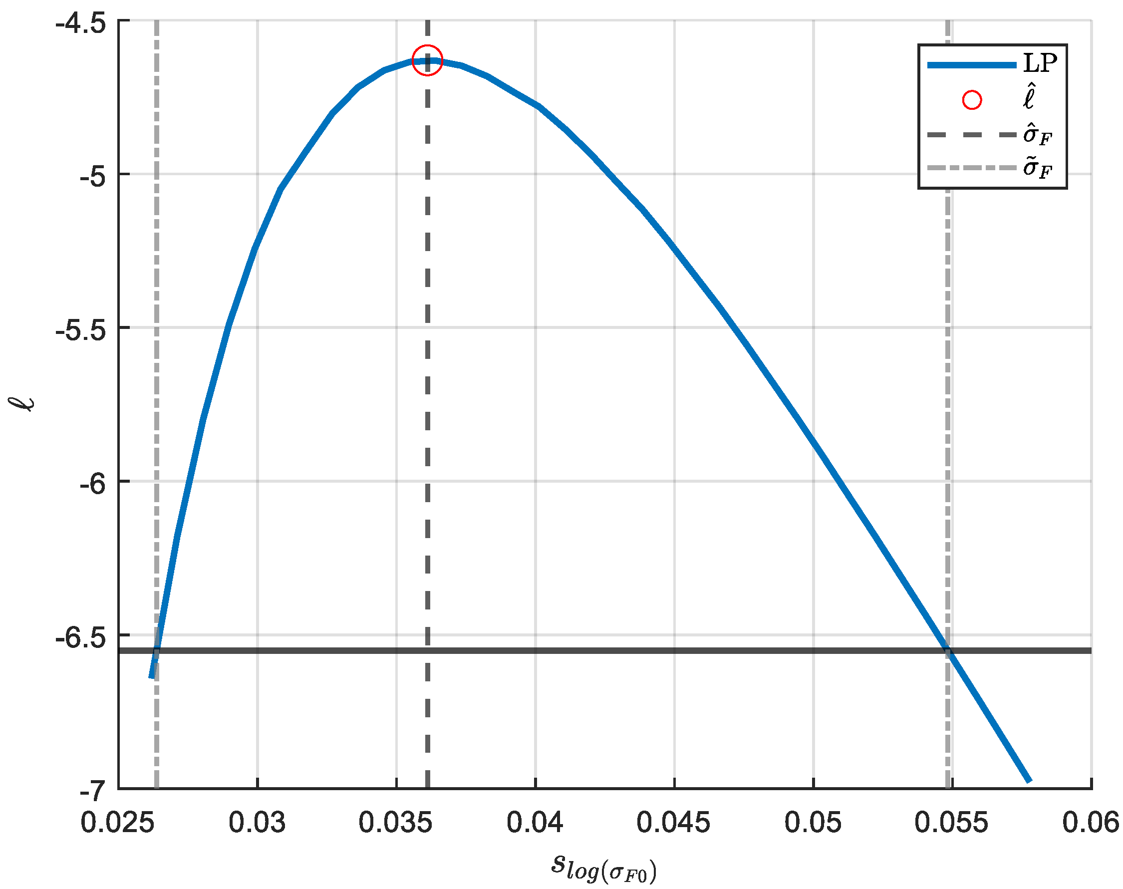 Applsci 13 01546 g0a1