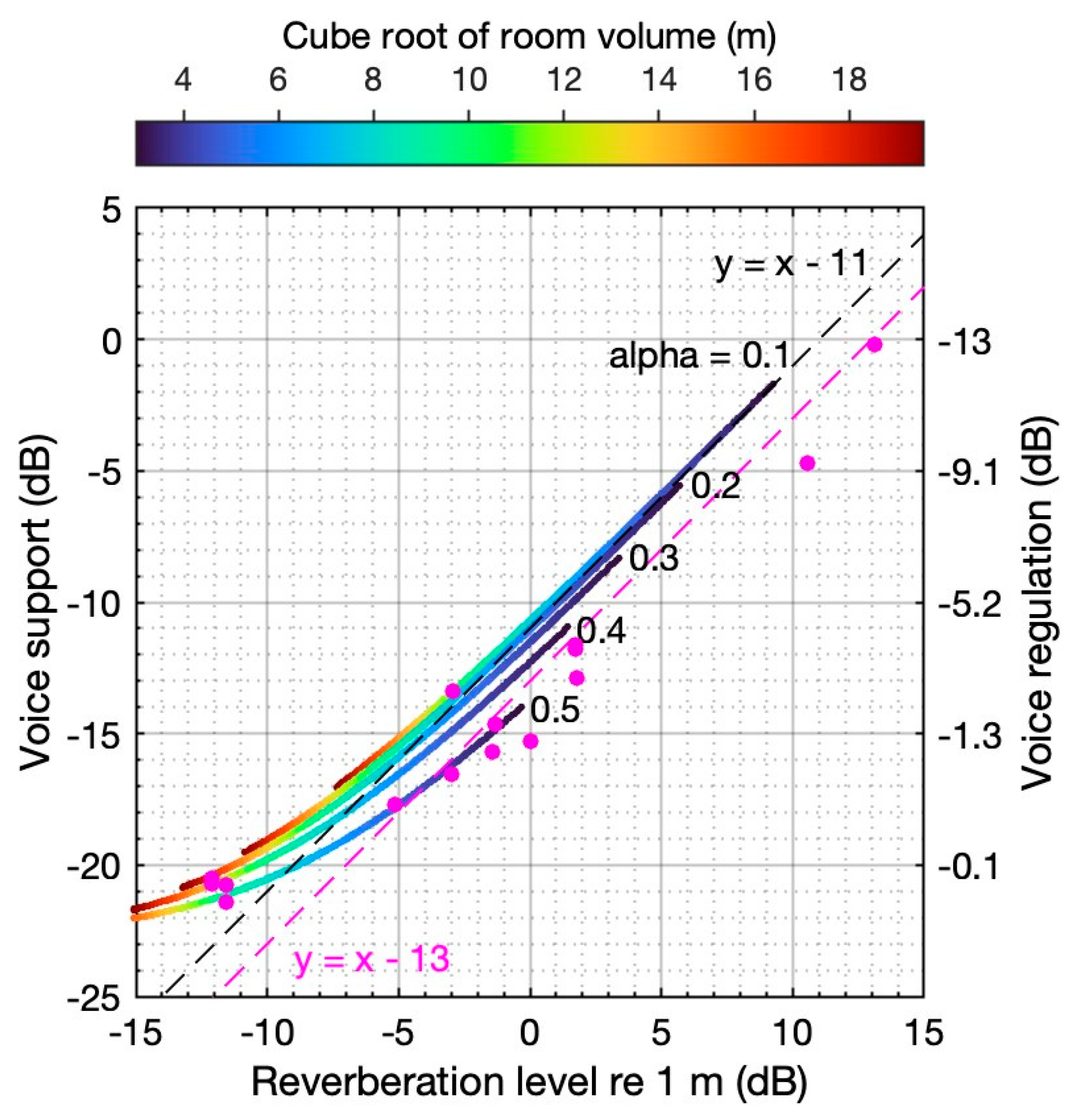 Applsci 13 01547 g001