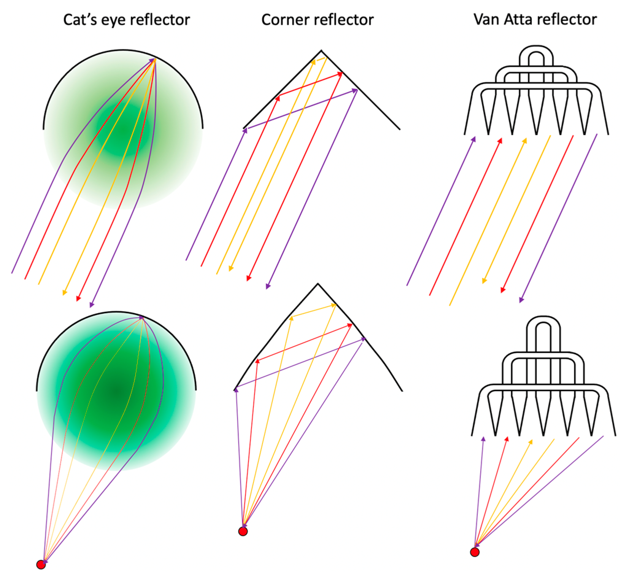 Applsci 13 01547 g002