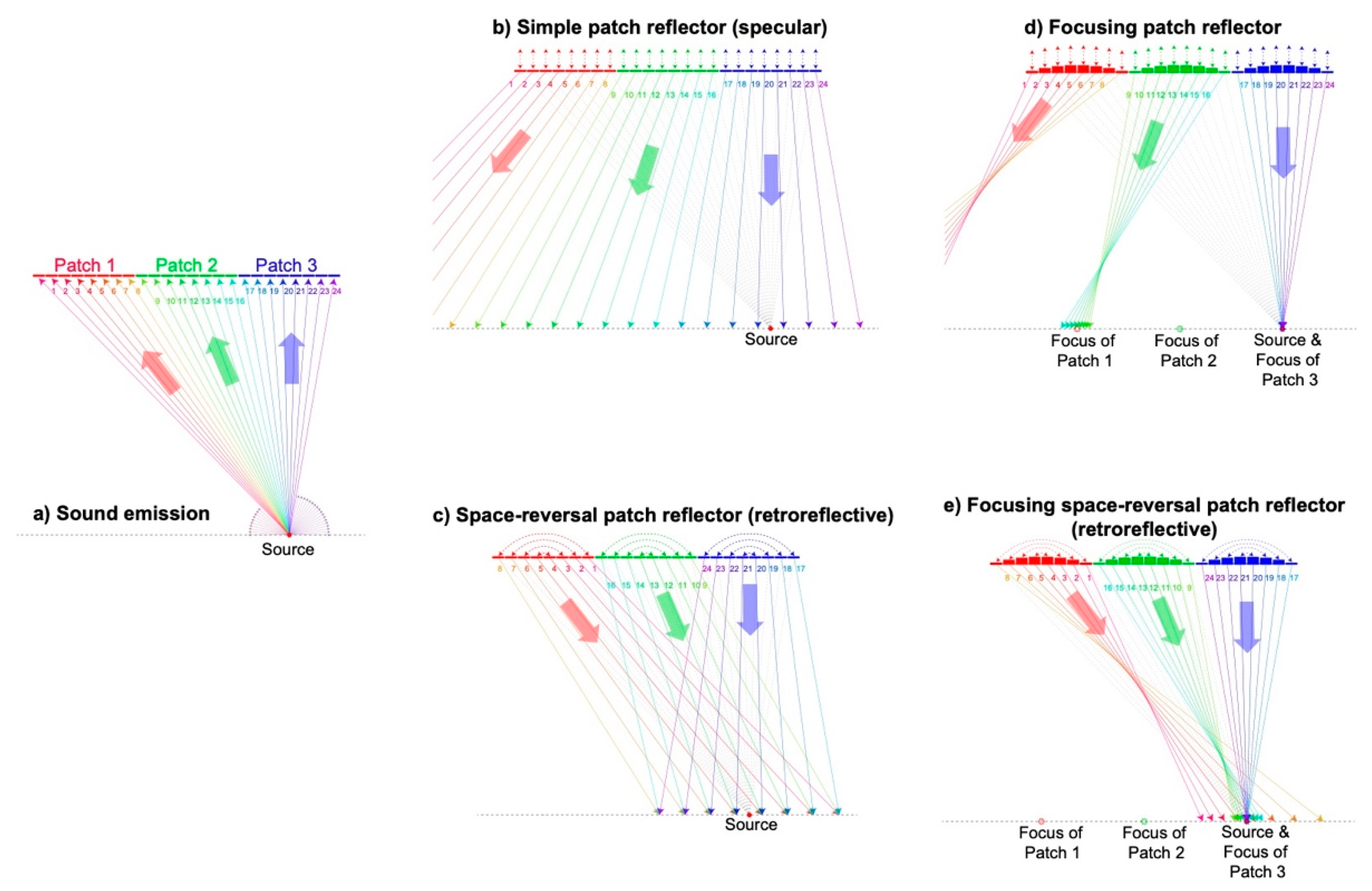 Applsci 13 01547 g003