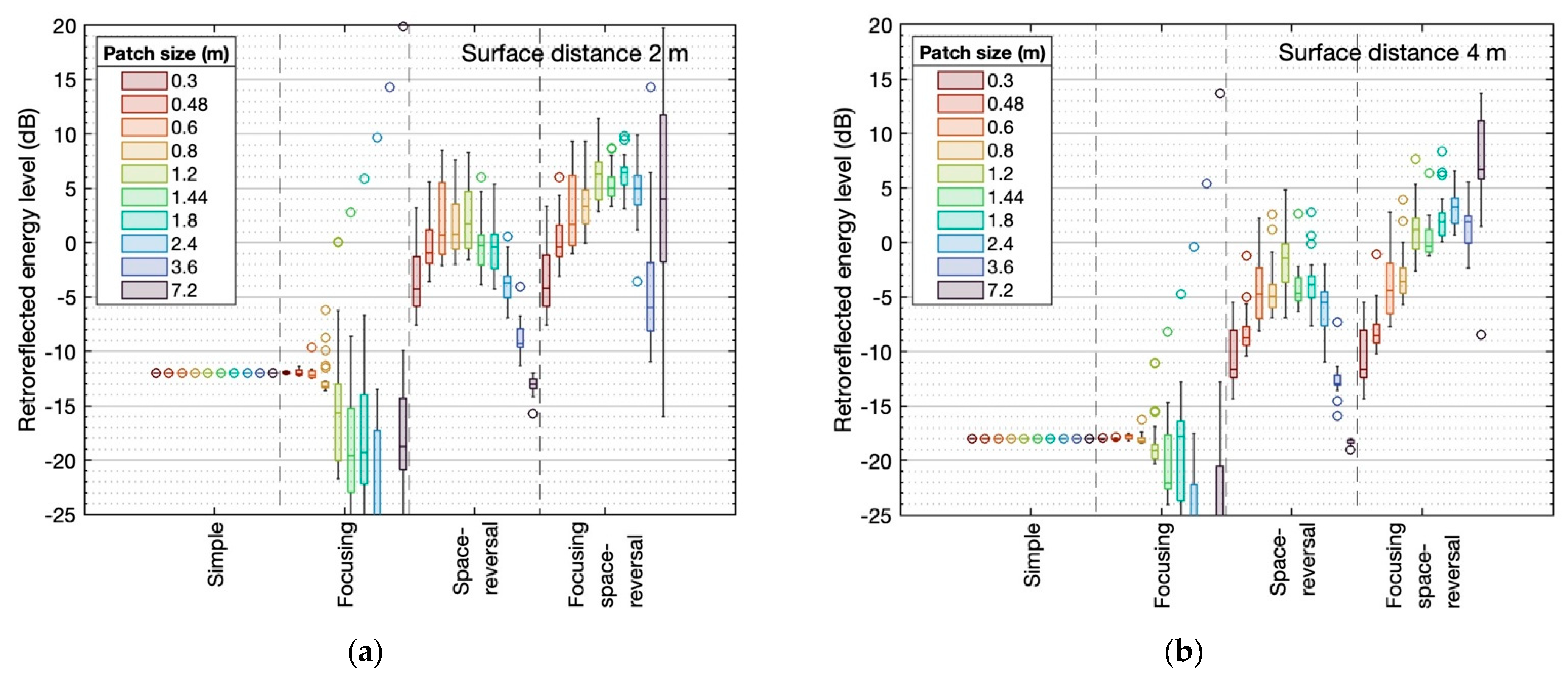 Applsci 13 01547 g005