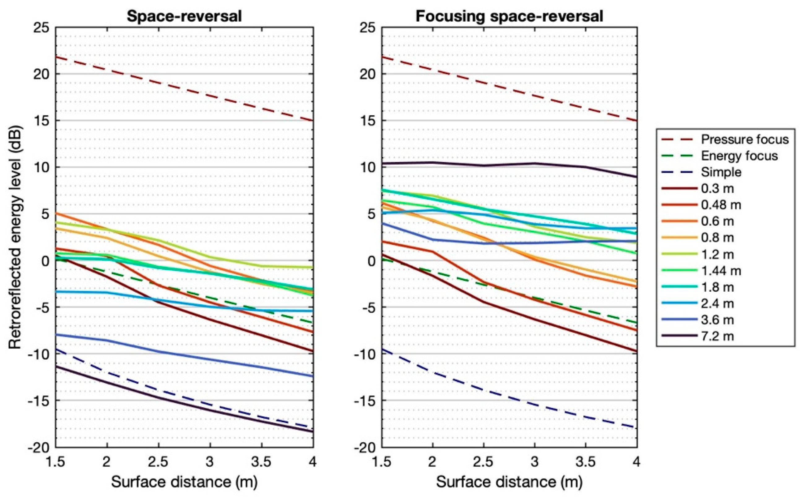 Applsci 13 01547 g006