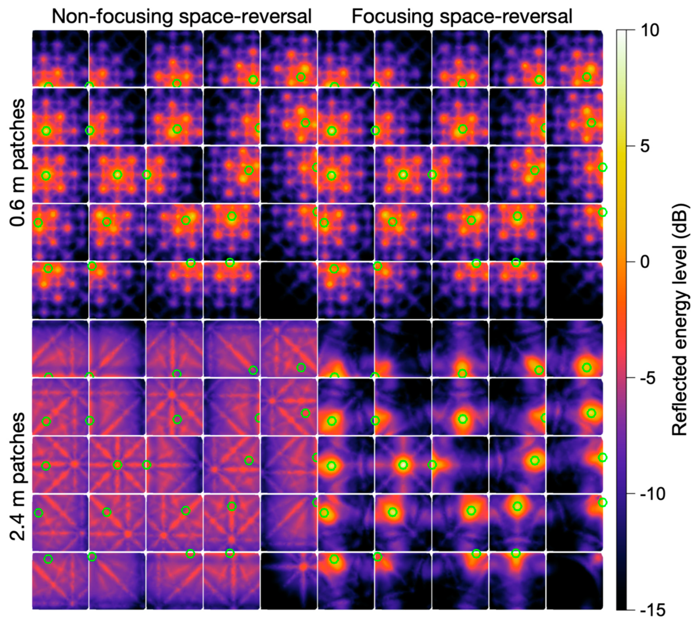 Applsci 13 01547 g008