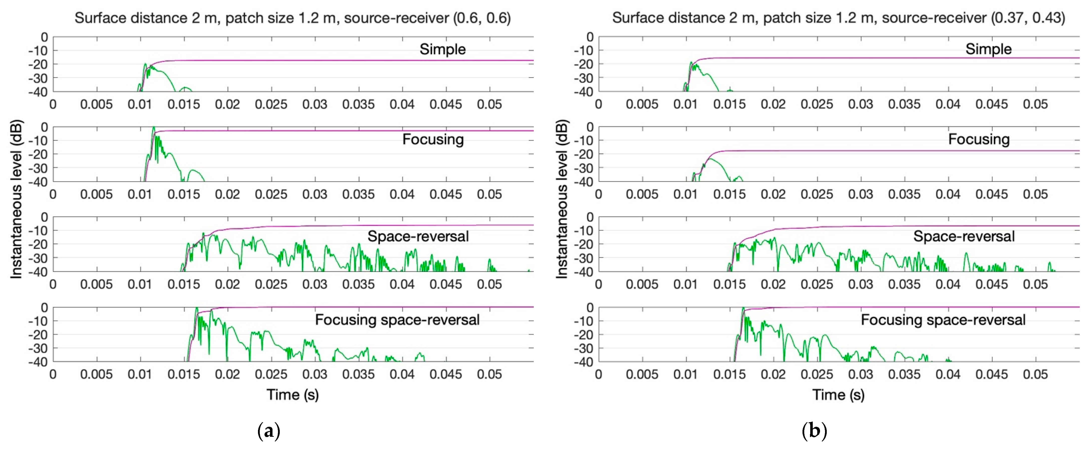 Applsci 13 01547 g010
