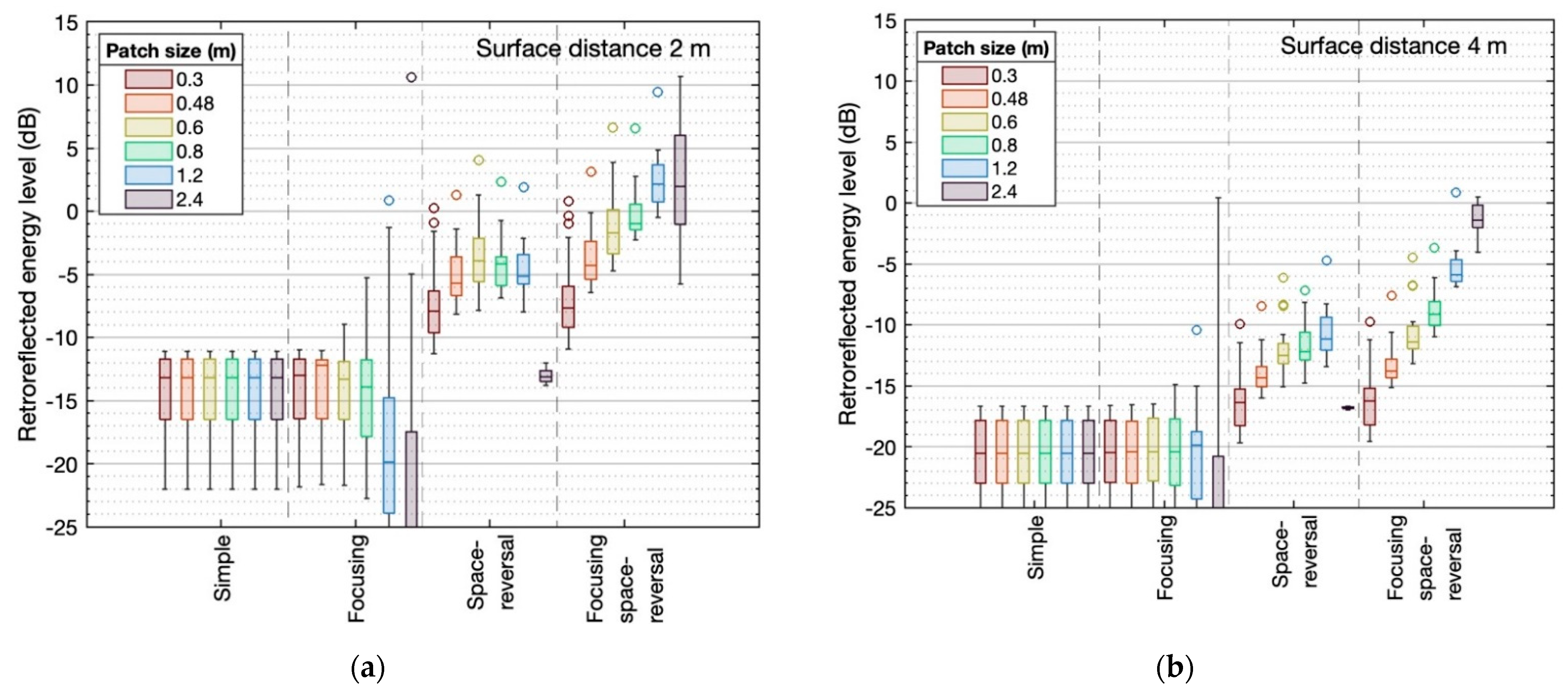 Applsci 13 01547 g011