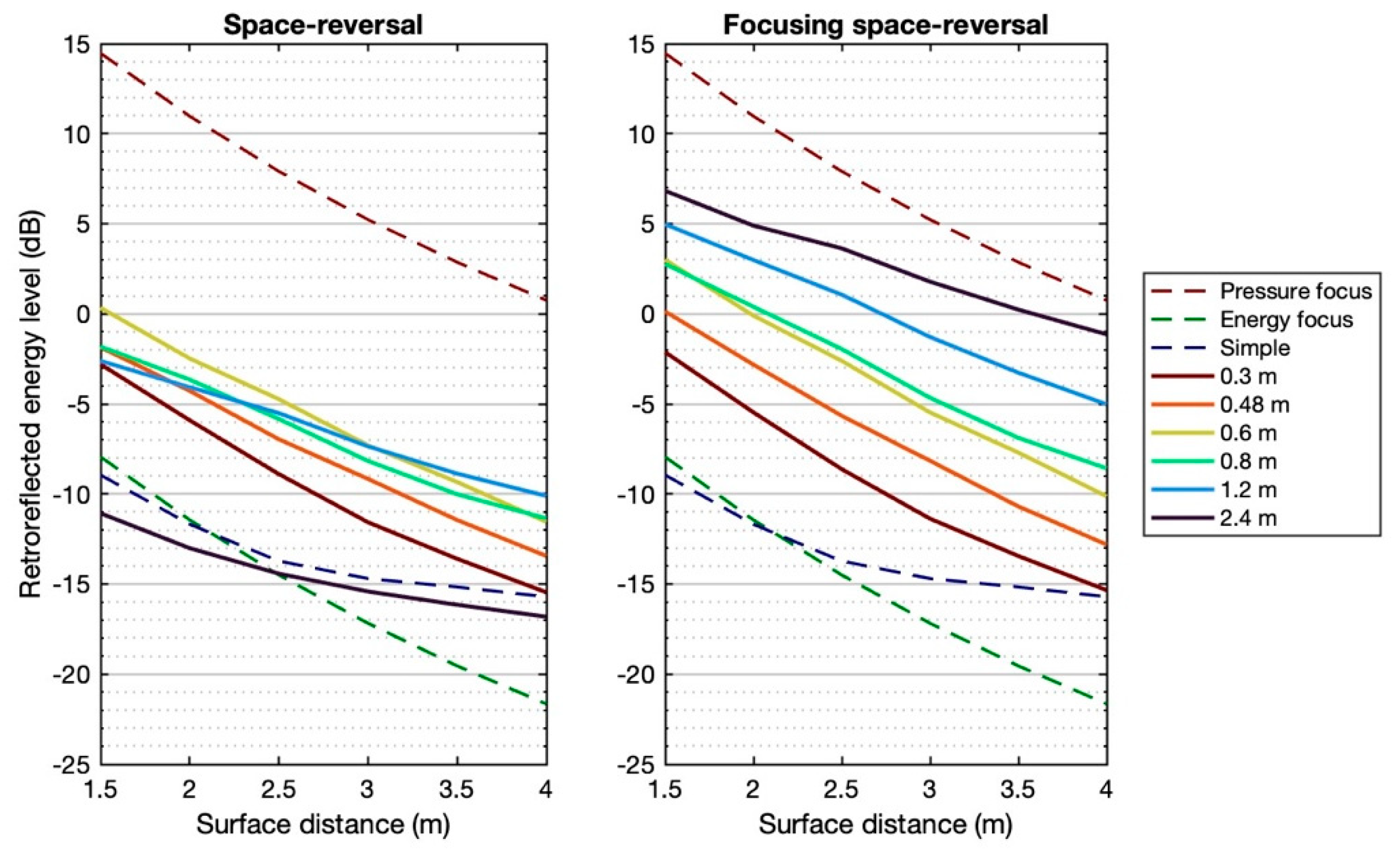 Applsci 13 01547 g012