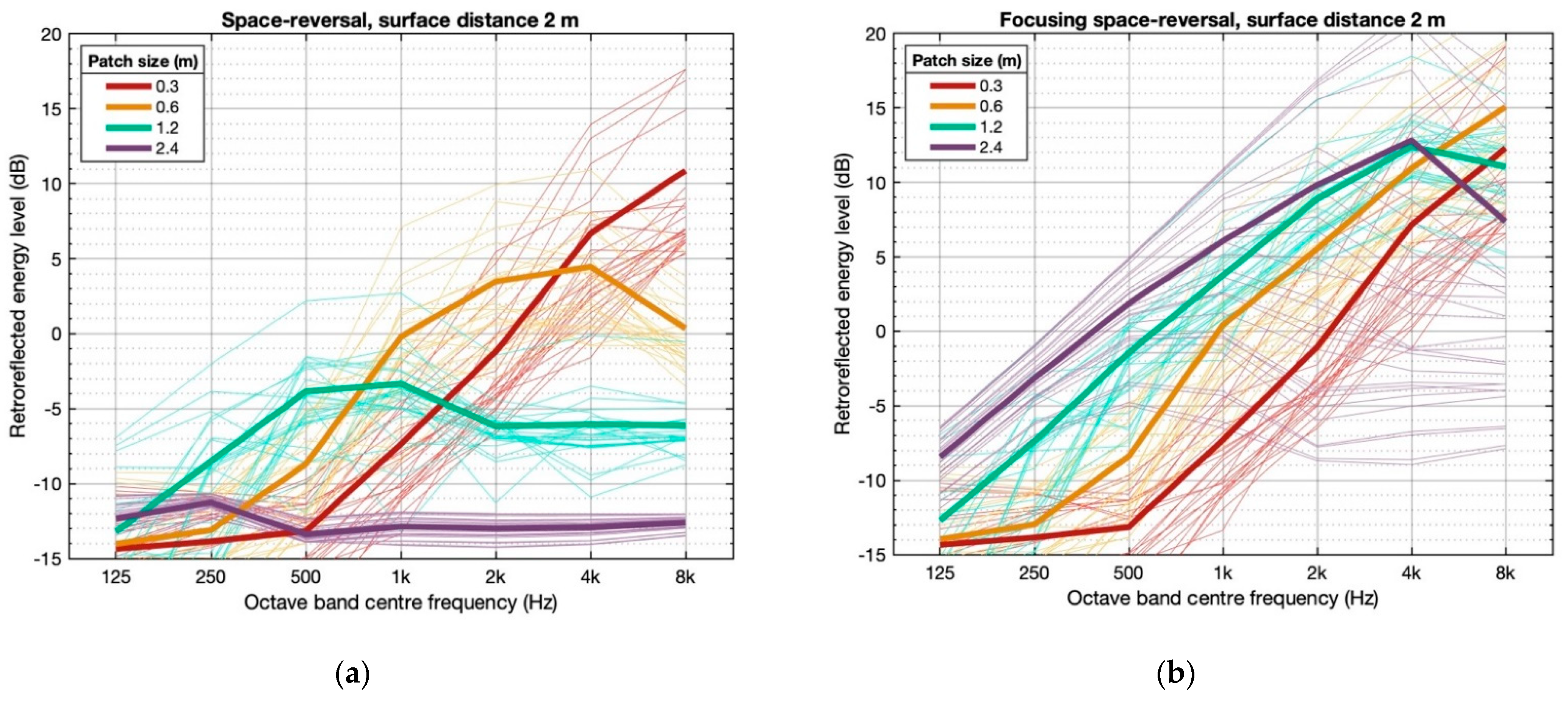 Applsci 13 01547 g014