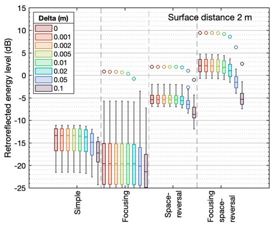 Applsci 13 01547 g0a3