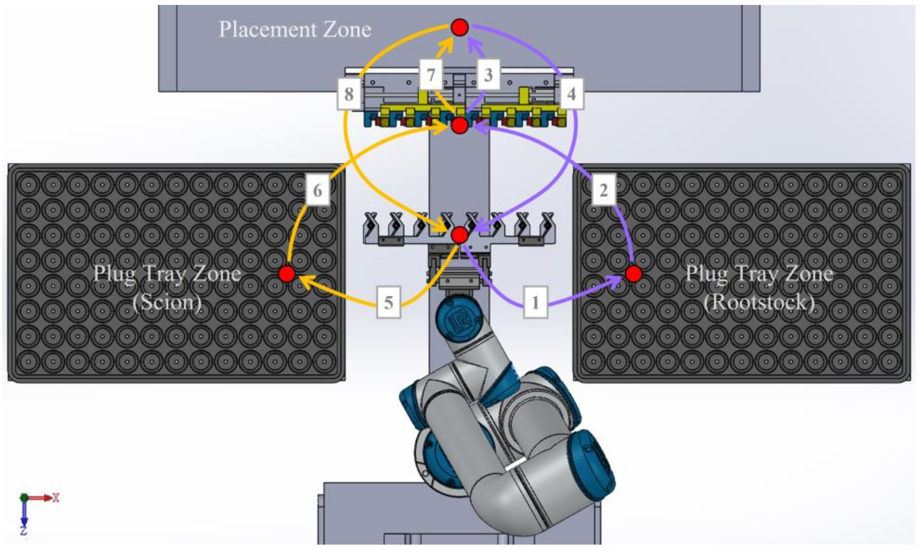 Applsci 13 01548 g004
