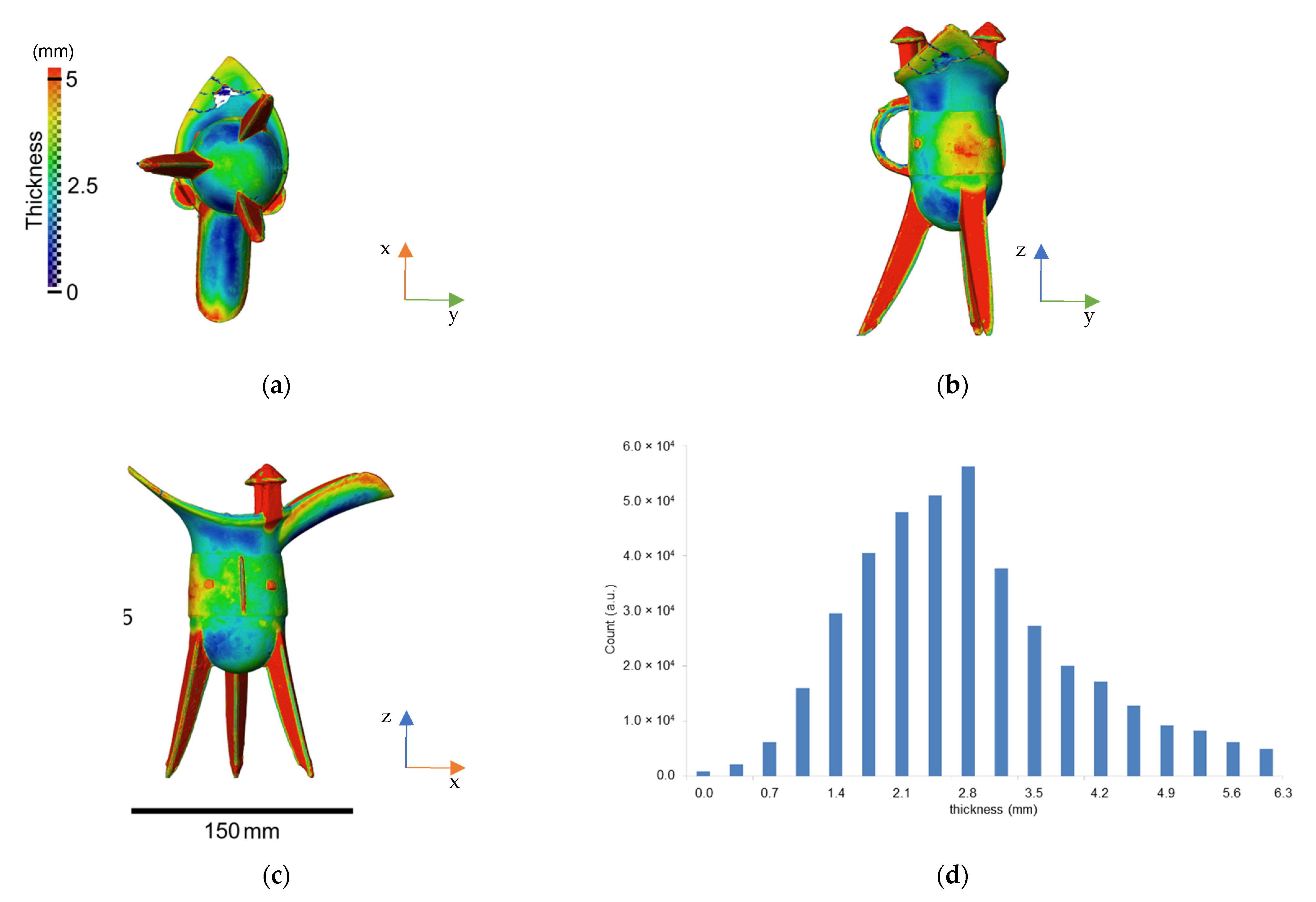 Applsci 13 01549 g004