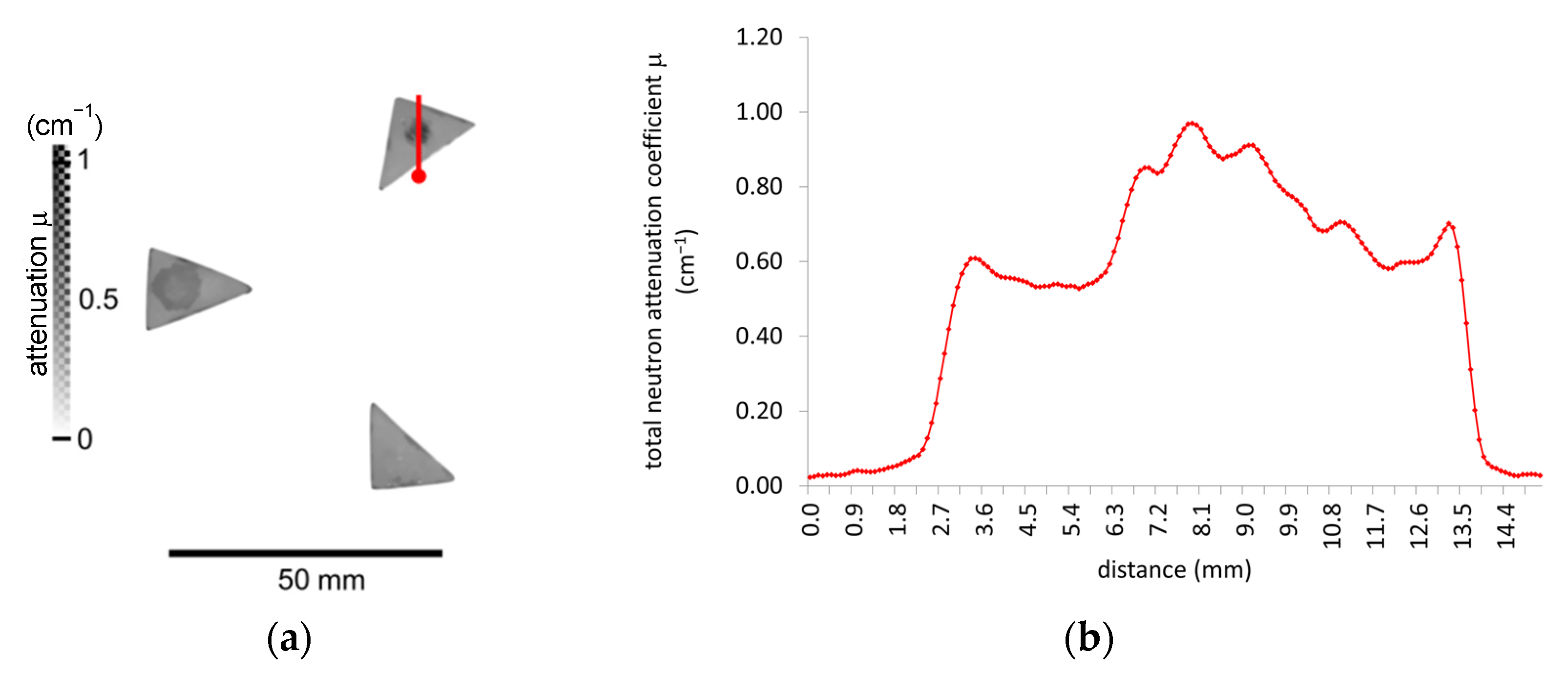 Applsci 13 01549 g007