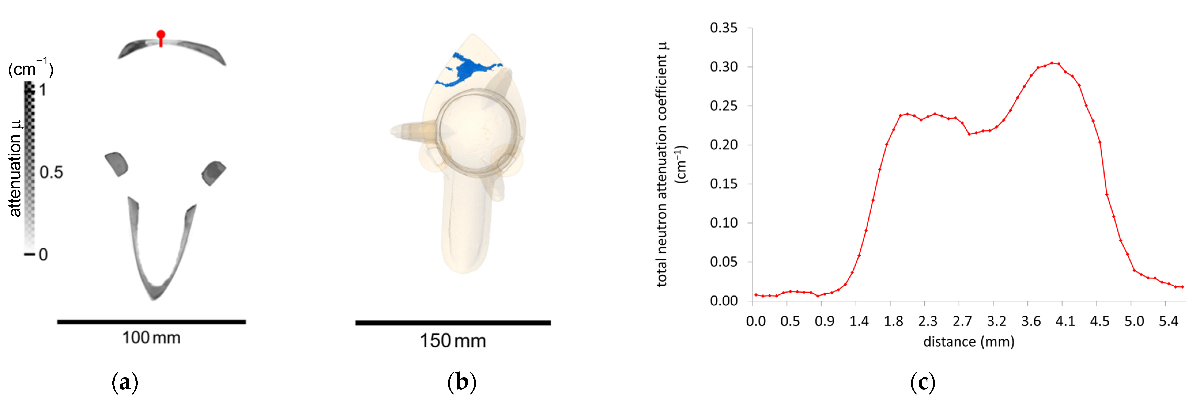 Applsci 13 01549 g008