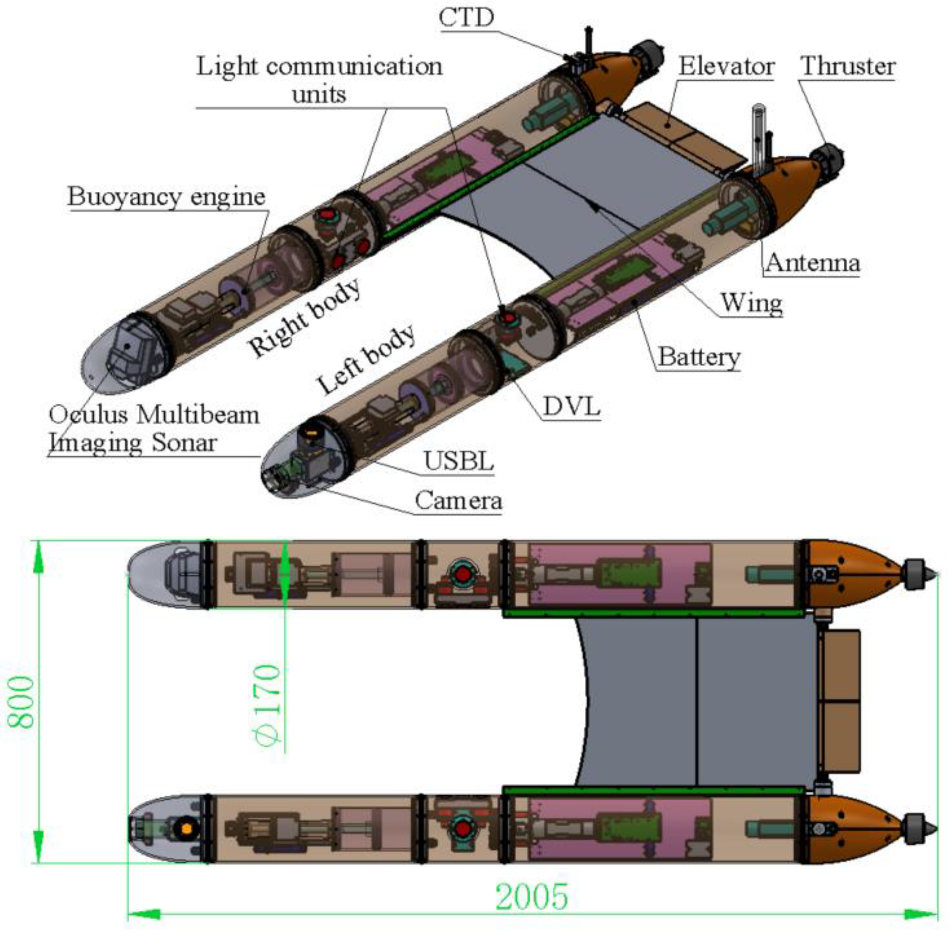 Applsci 13 01551 g001 Applsci 13 01551 g001