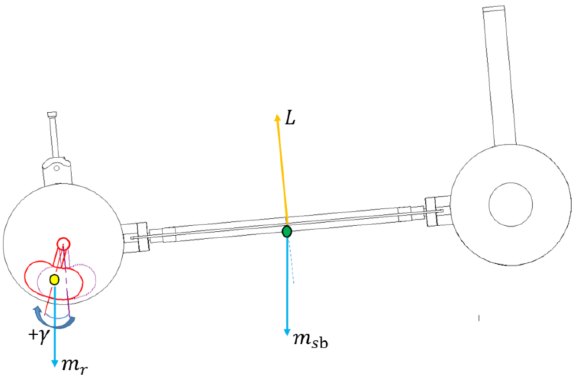 Applsci 13 01551 g003 Applsci 13 01551 g003