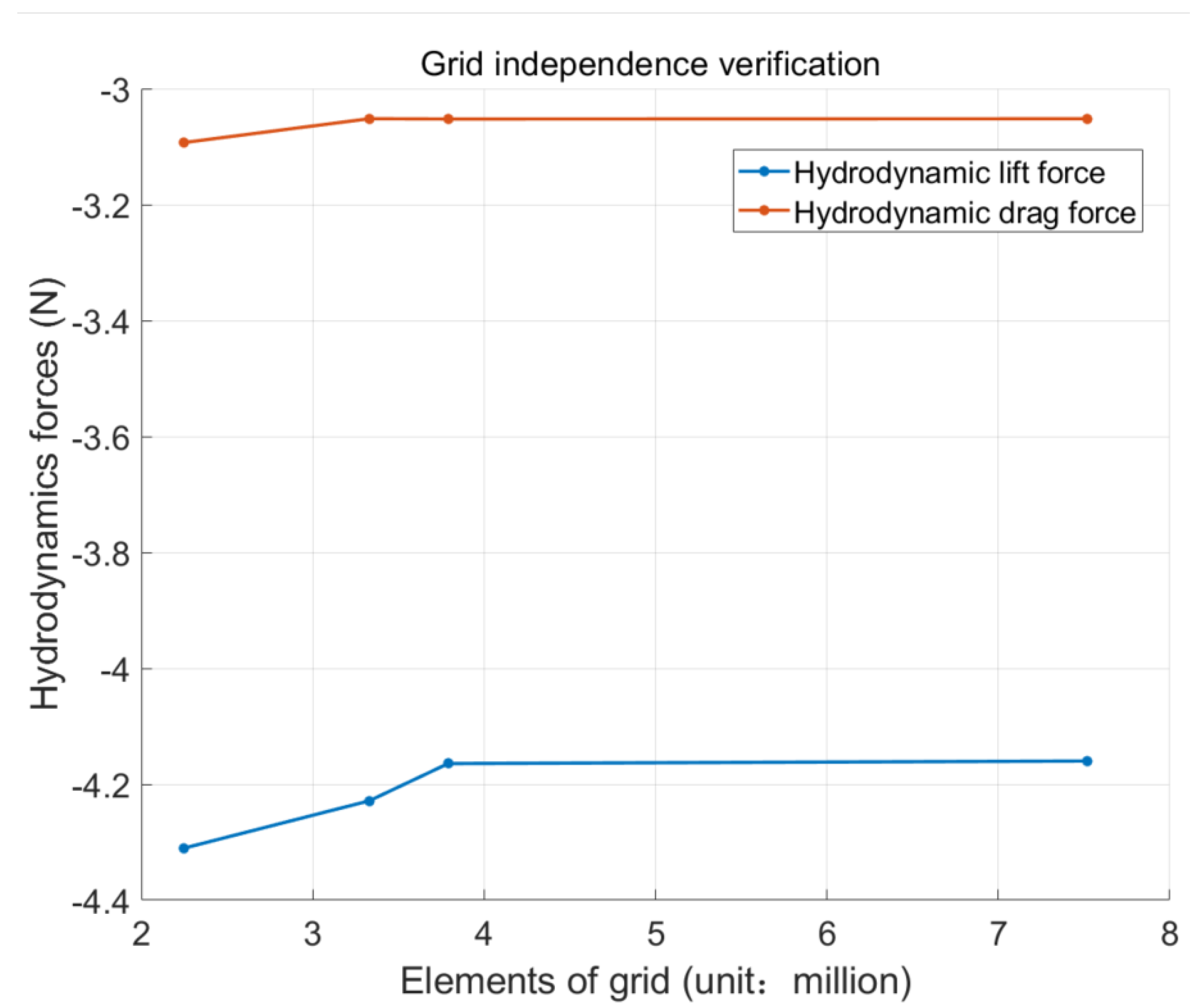 Applsci 13 01551 g006 Applsci 13 01551 g006
