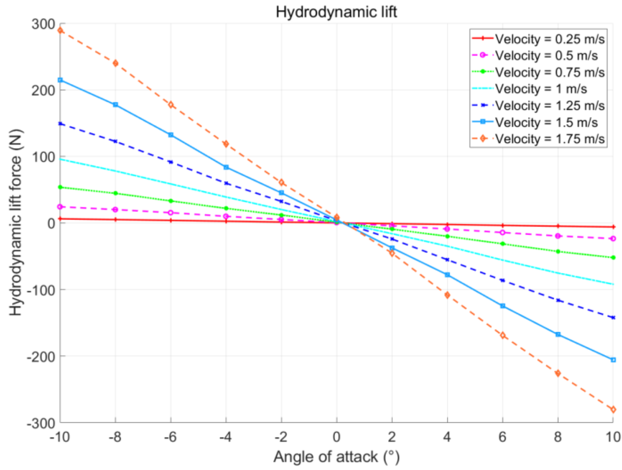 Applsci 13 01551 g008 Applsci 13 01551 g008