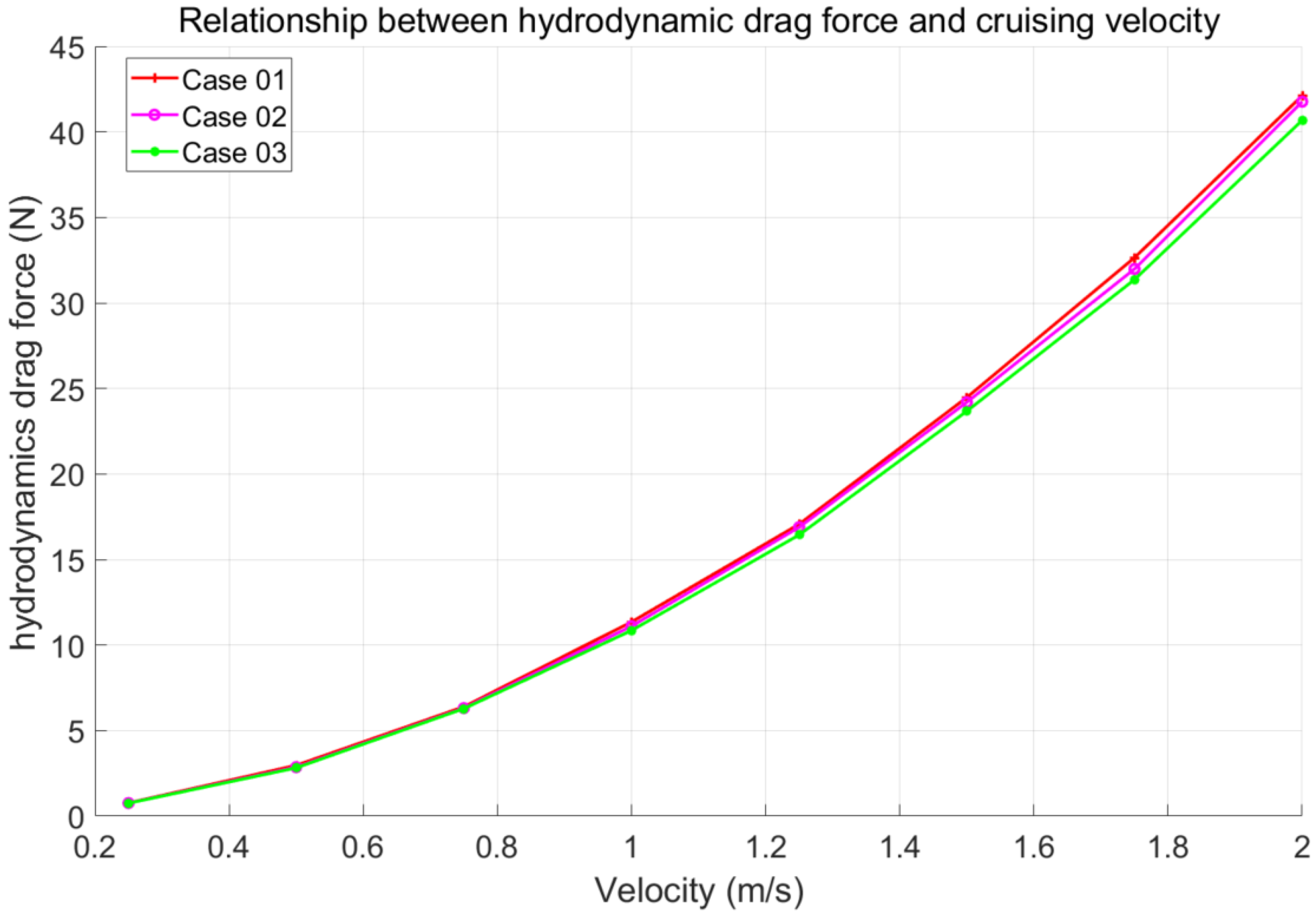 Applsci 13 01551 g012 Applsci 13 01551 g012
