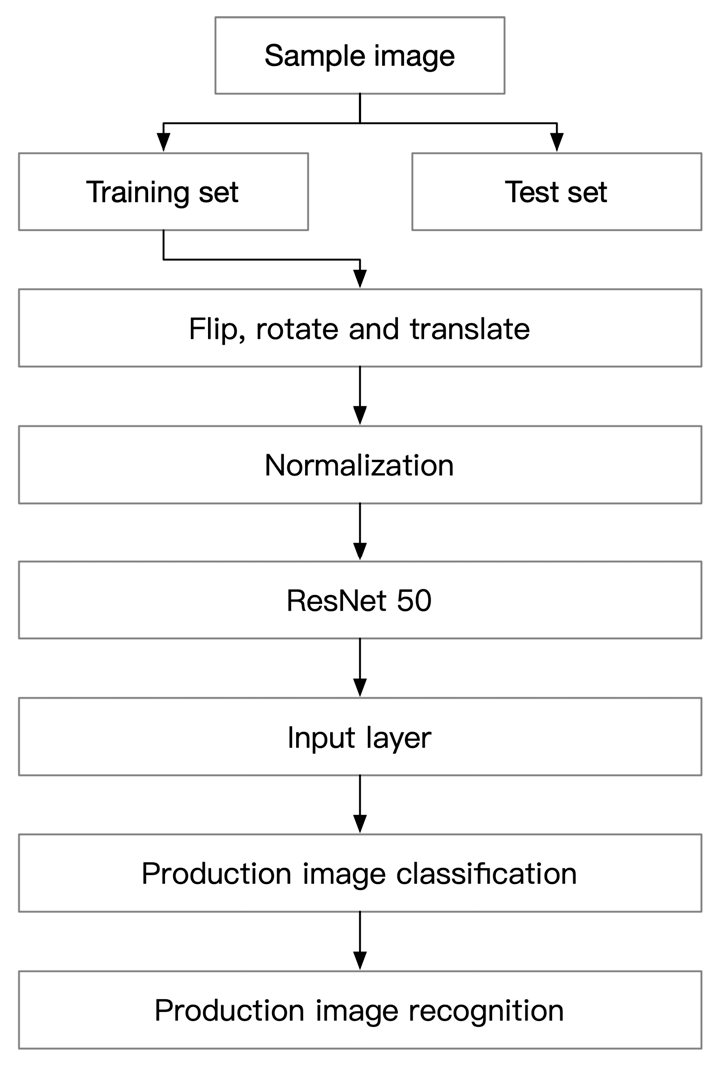 Applsci 13 01553 g002 Applsci 13 01553 g002