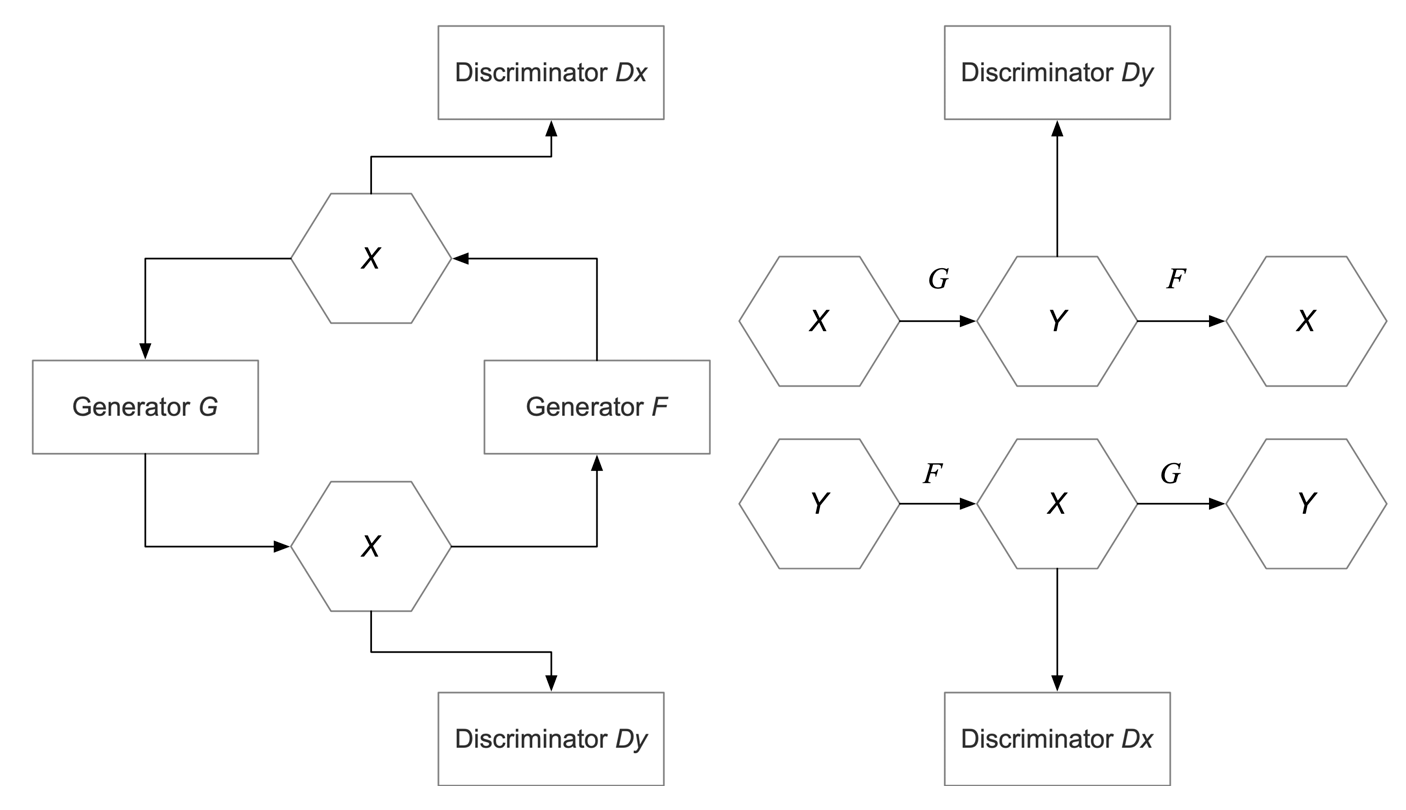 Applsci 13 01553 g004 Applsci 13 01553 g004