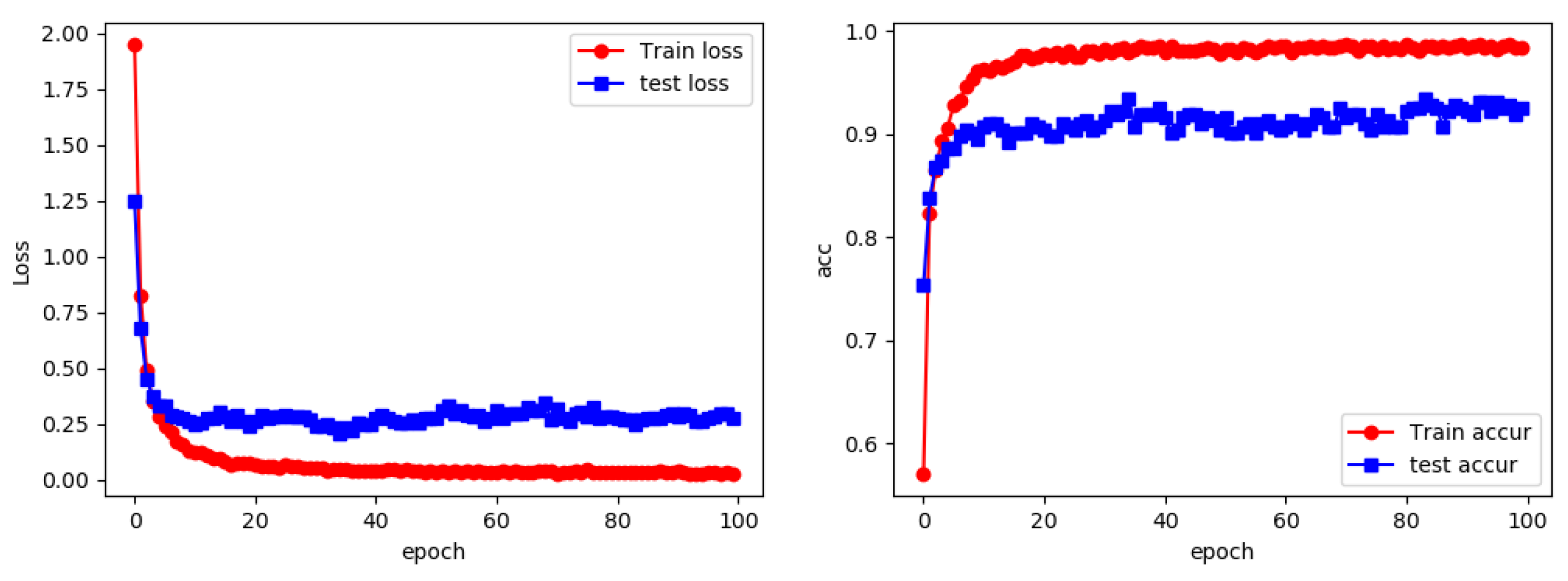 Applsci 13 01553 g005 Applsci 13 01553 g005