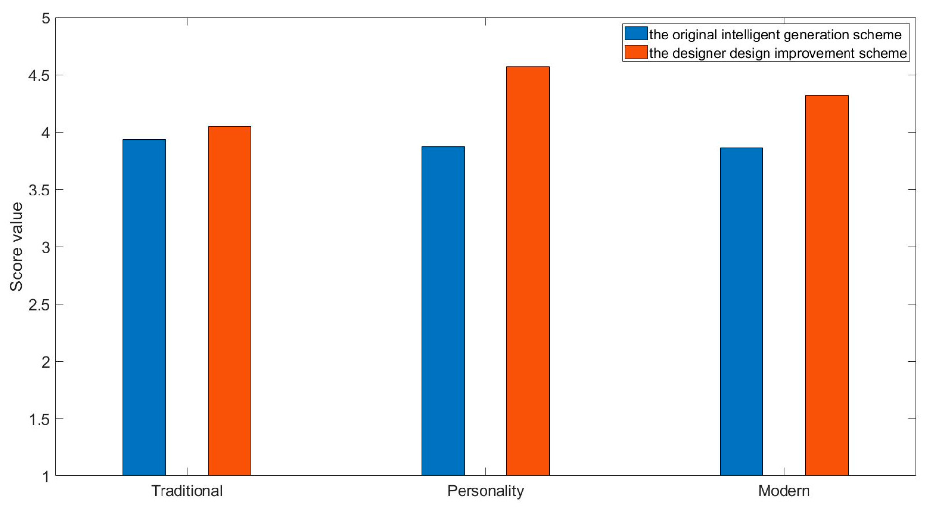 Applsci 13 01553 g010 Applsci 13 01553 g010