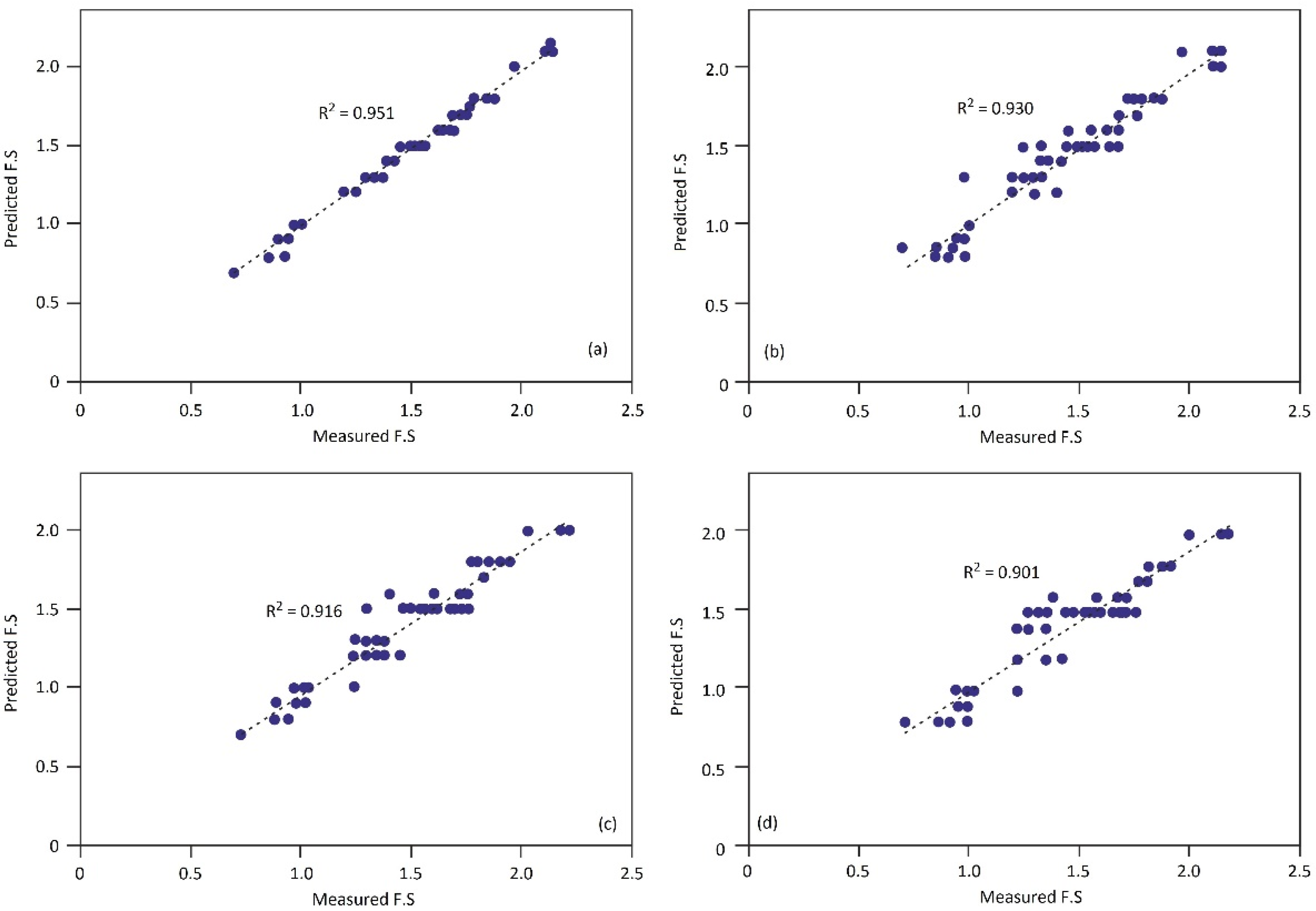 Applsci 13 01555 g003