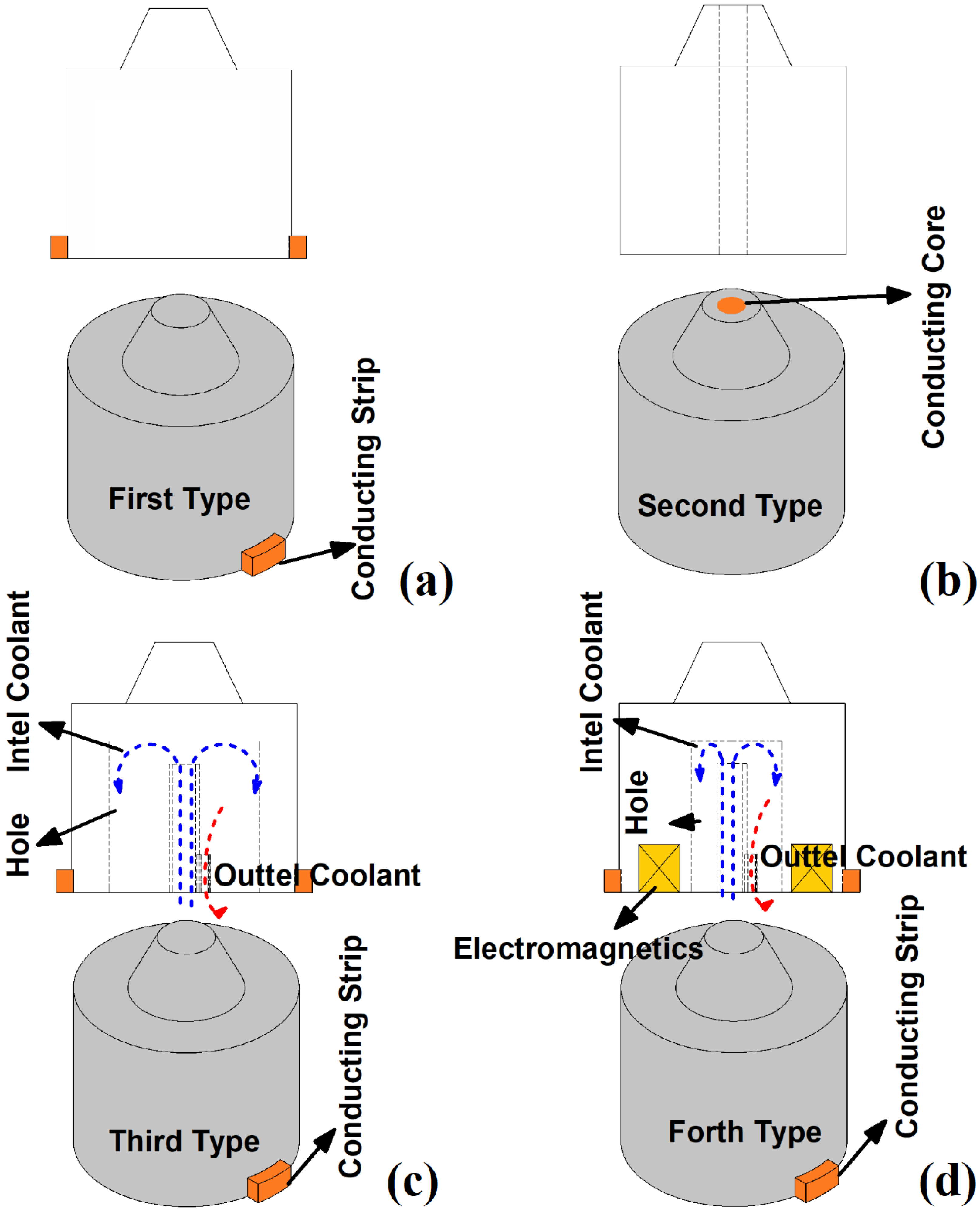 Applsci 13 01563 g002 Applsci 13 01563 g002