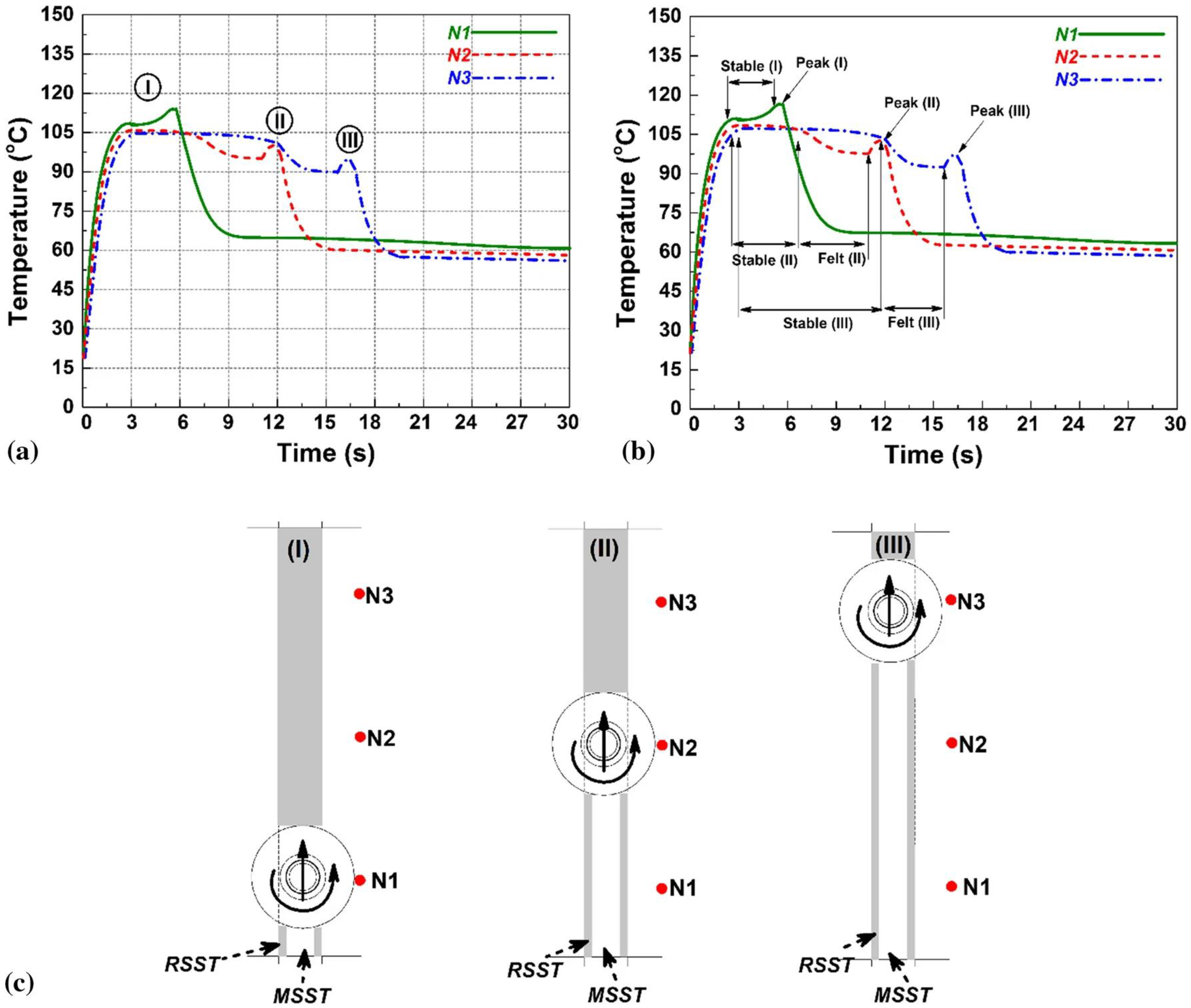 Applsci 13 01563 g006 Applsci 13 01563 g006