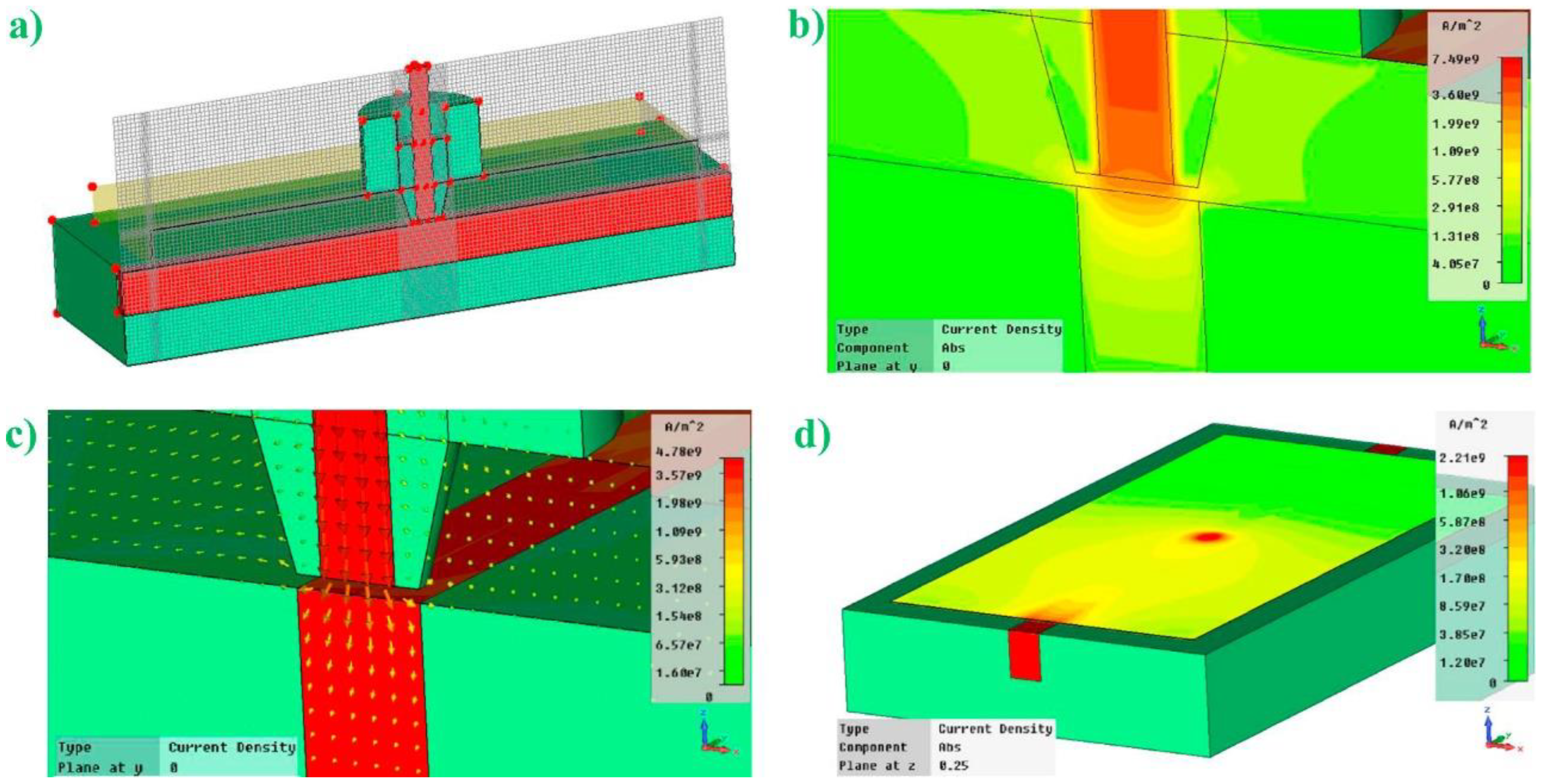 Applsci 13 01563 g008 Applsci 13 01563 g008