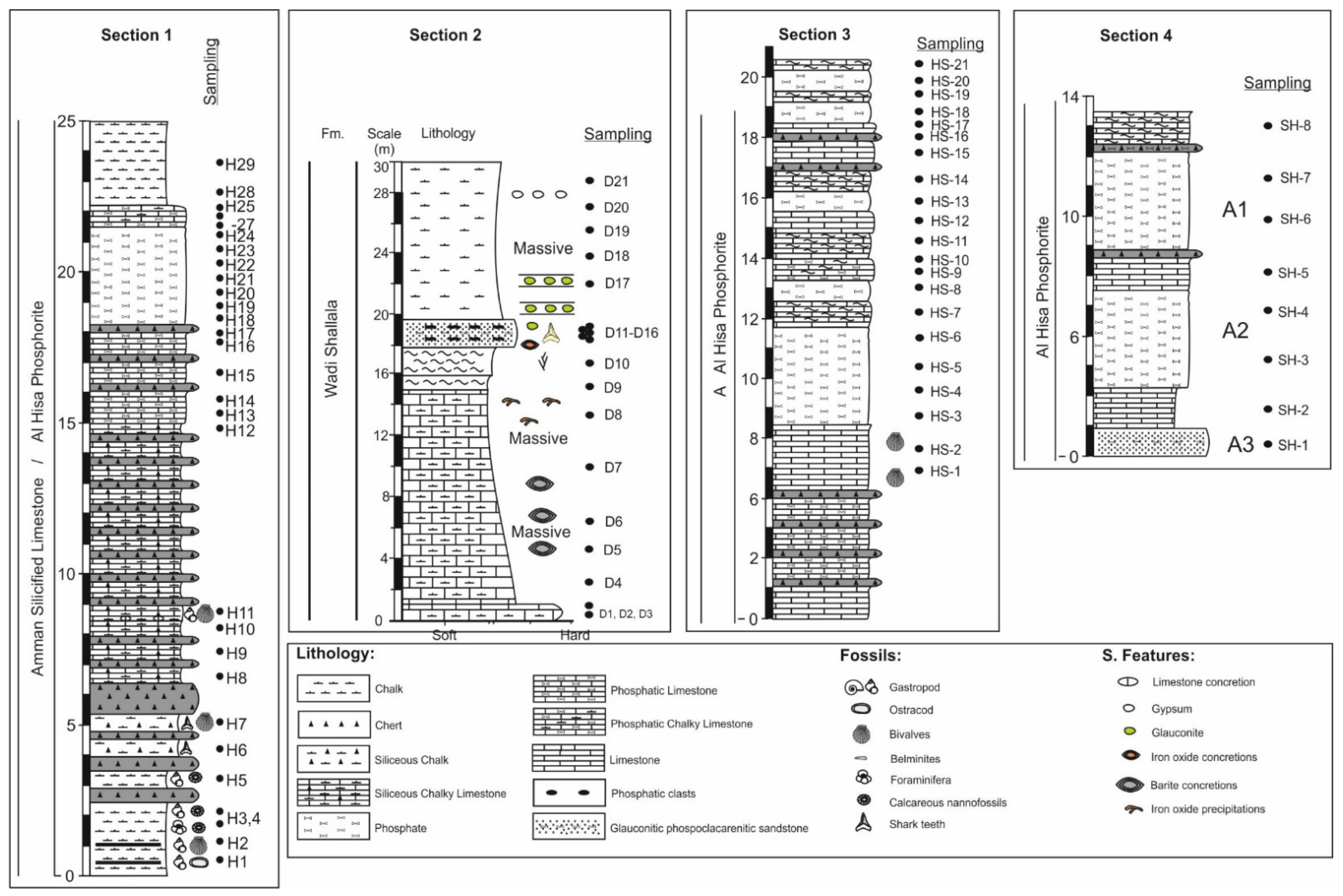 Applsci 13 01568 g003 Applsci 13 01568 g003
