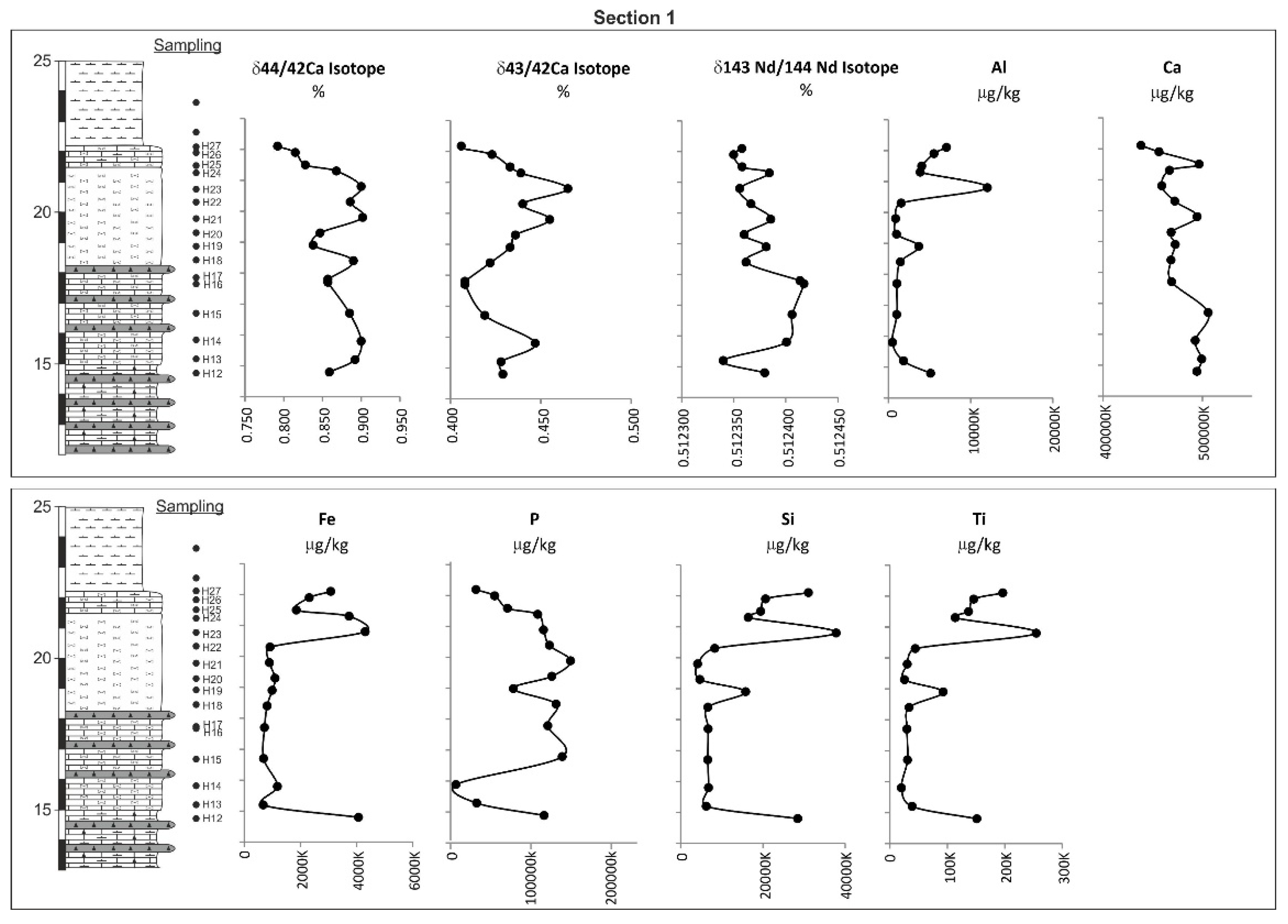 Applsci 13 01568 g006 Applsci 13 01568 g006