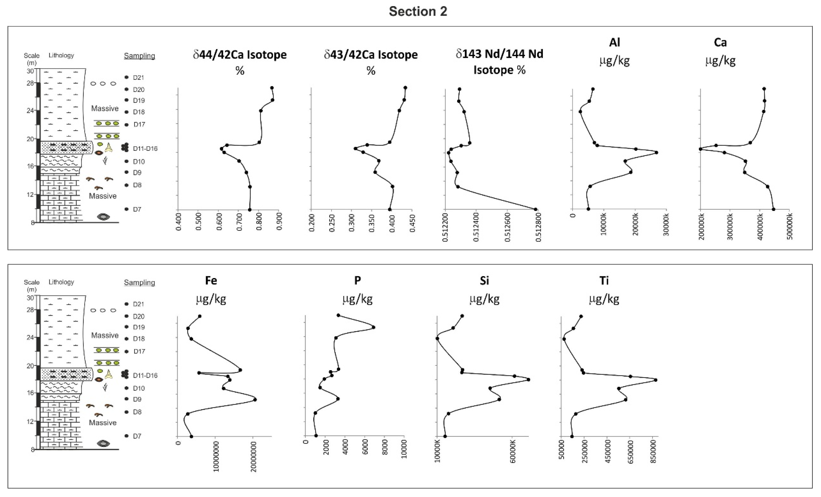 Applsci 13 01568 g007 Applsci 13 01568 g007