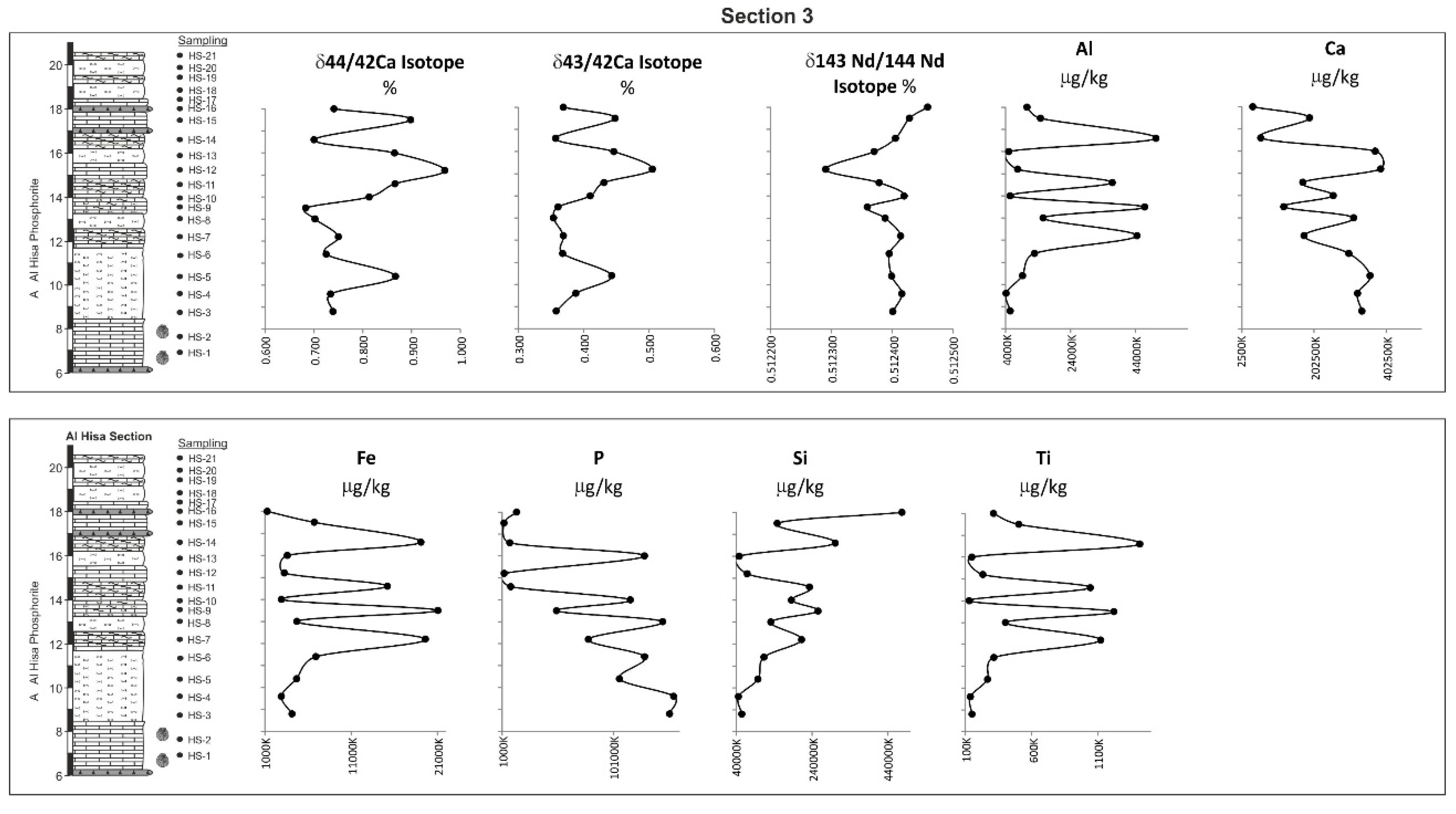 Applsci 13 01568 g008 Applsci 13 01568 g008