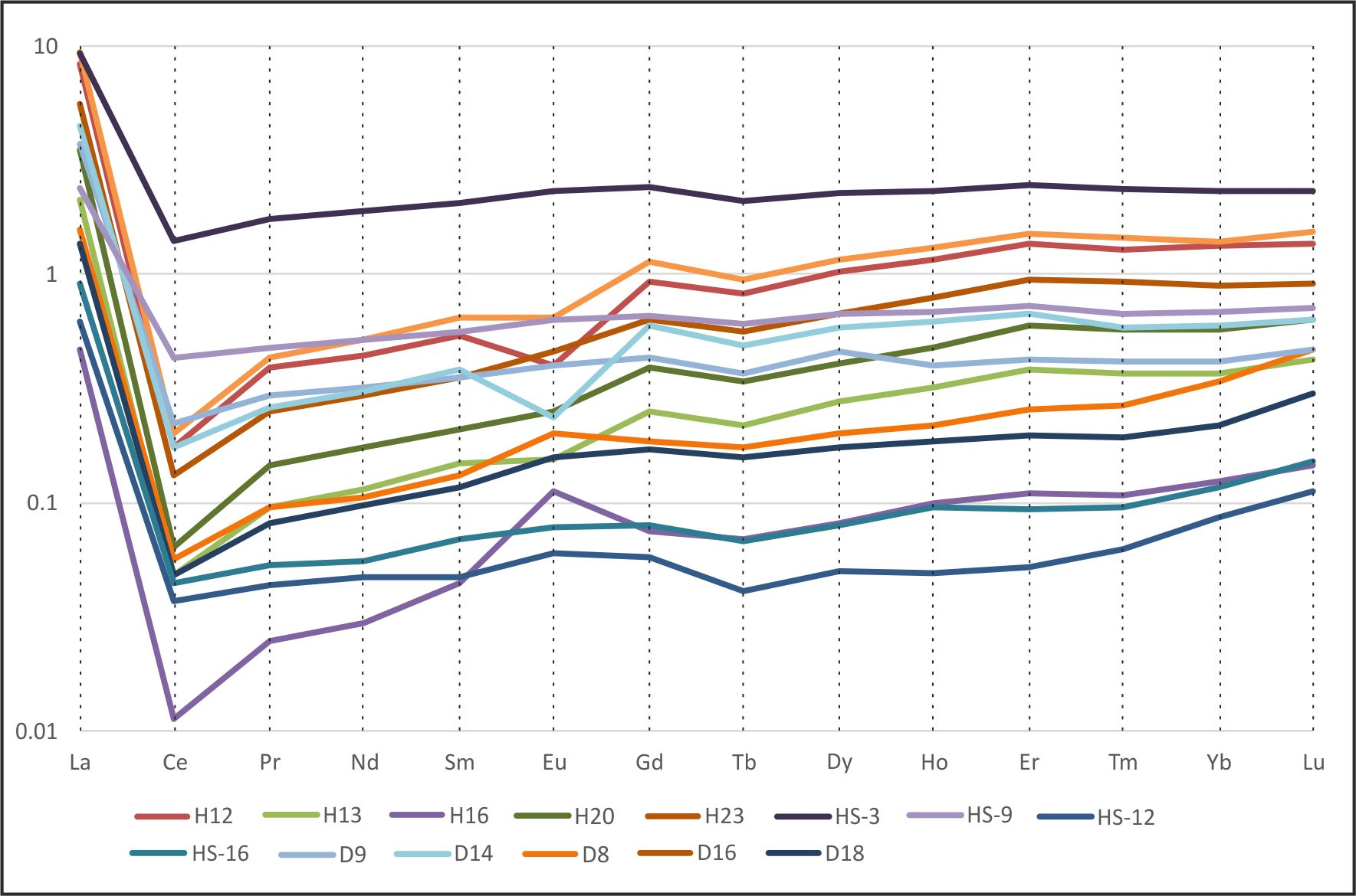 Applsci 13 01568 g009 Applsci 13 01568 g009