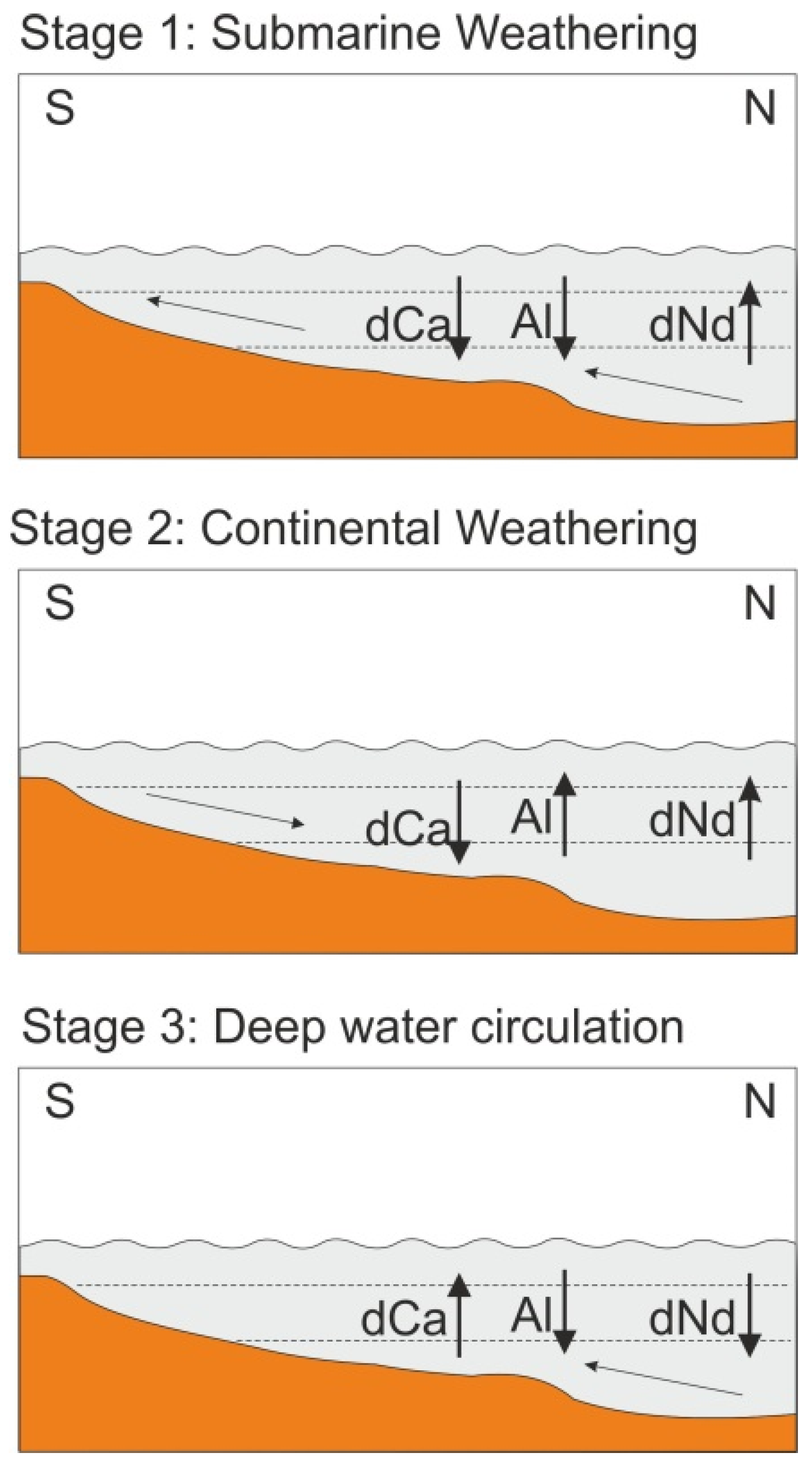 Applsci 13 01568 g011 Applsci 13 01568 g011