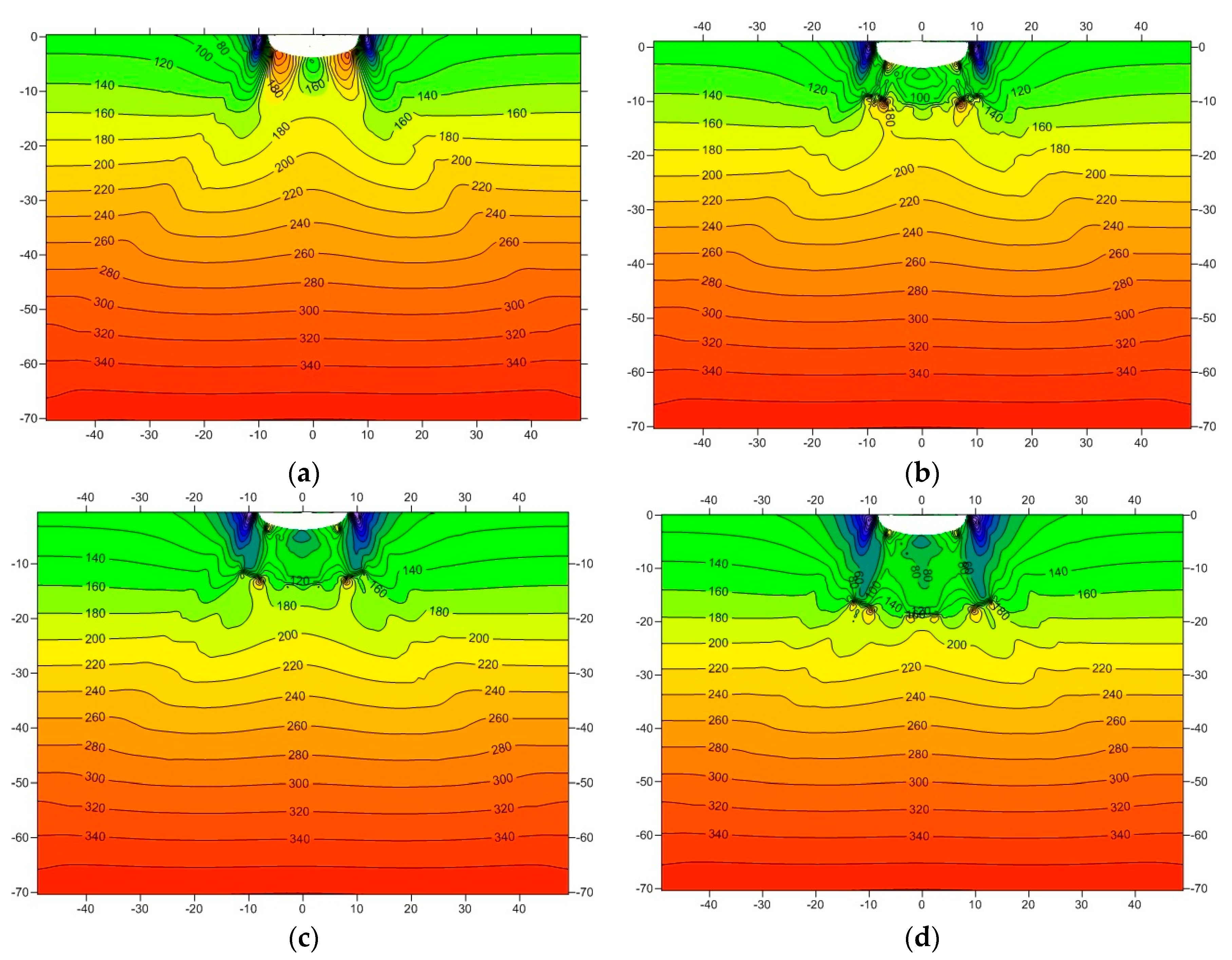 Applsci 13 01570 g010