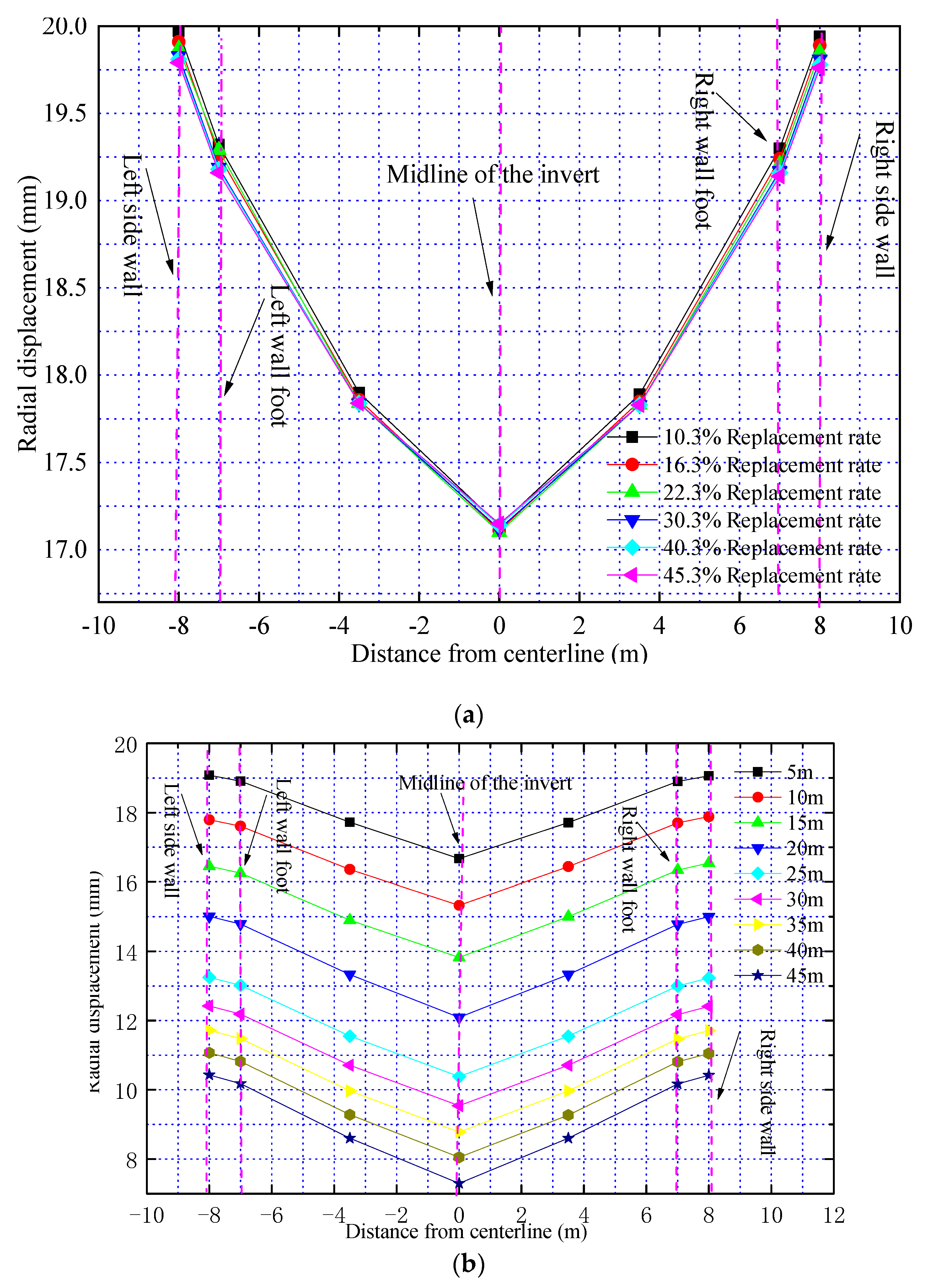 Applsci 13 01570 g011