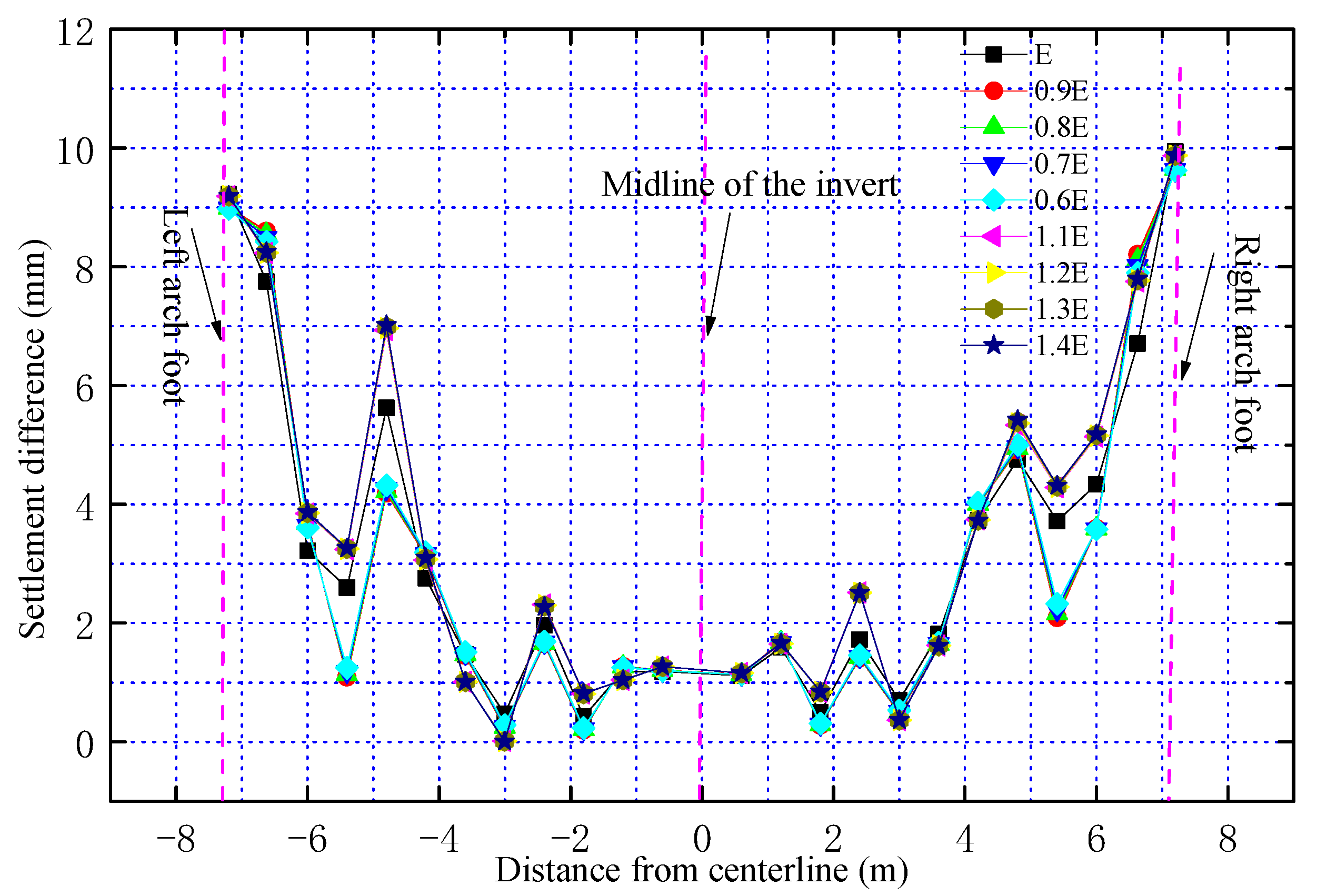 Applsci 13 01570 g013