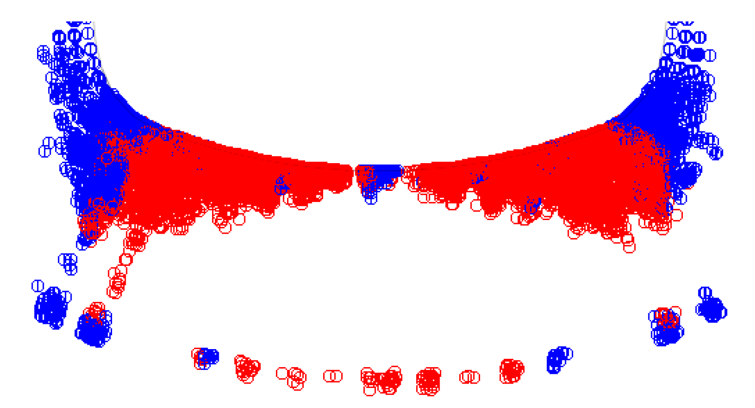 Applsci 13 01570 g014