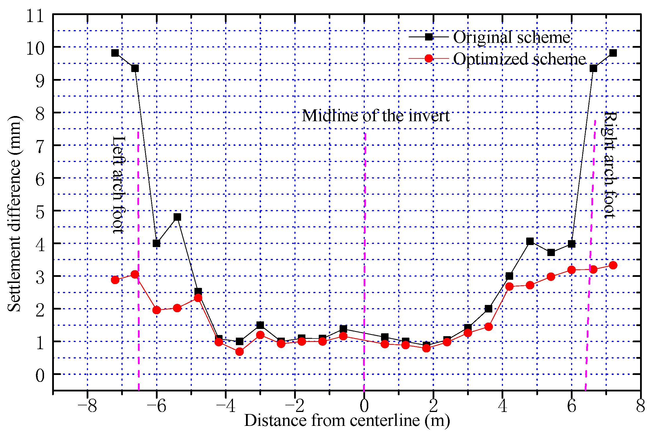 Applsci 13 01570 g016