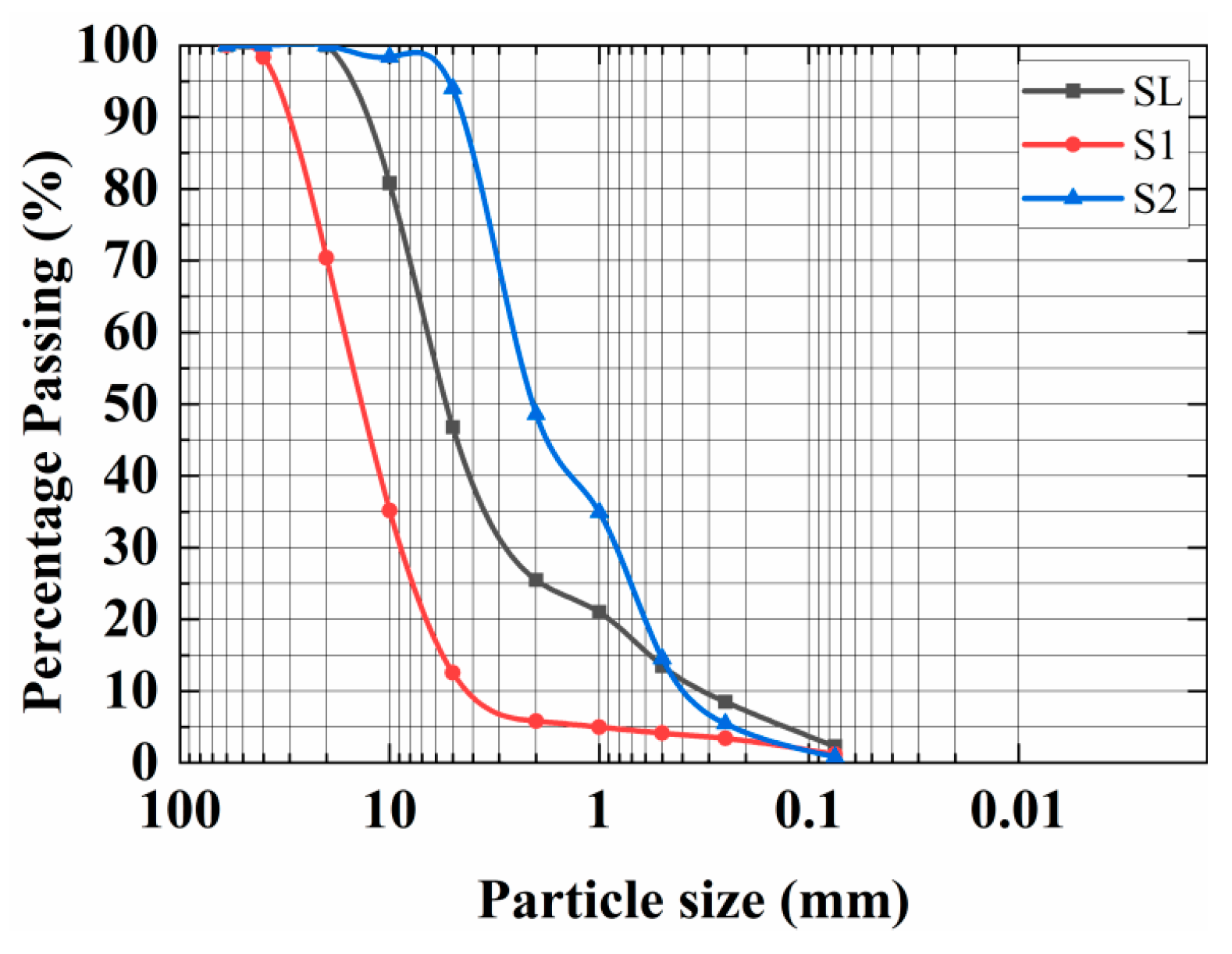 Applsci 13 01574 g002