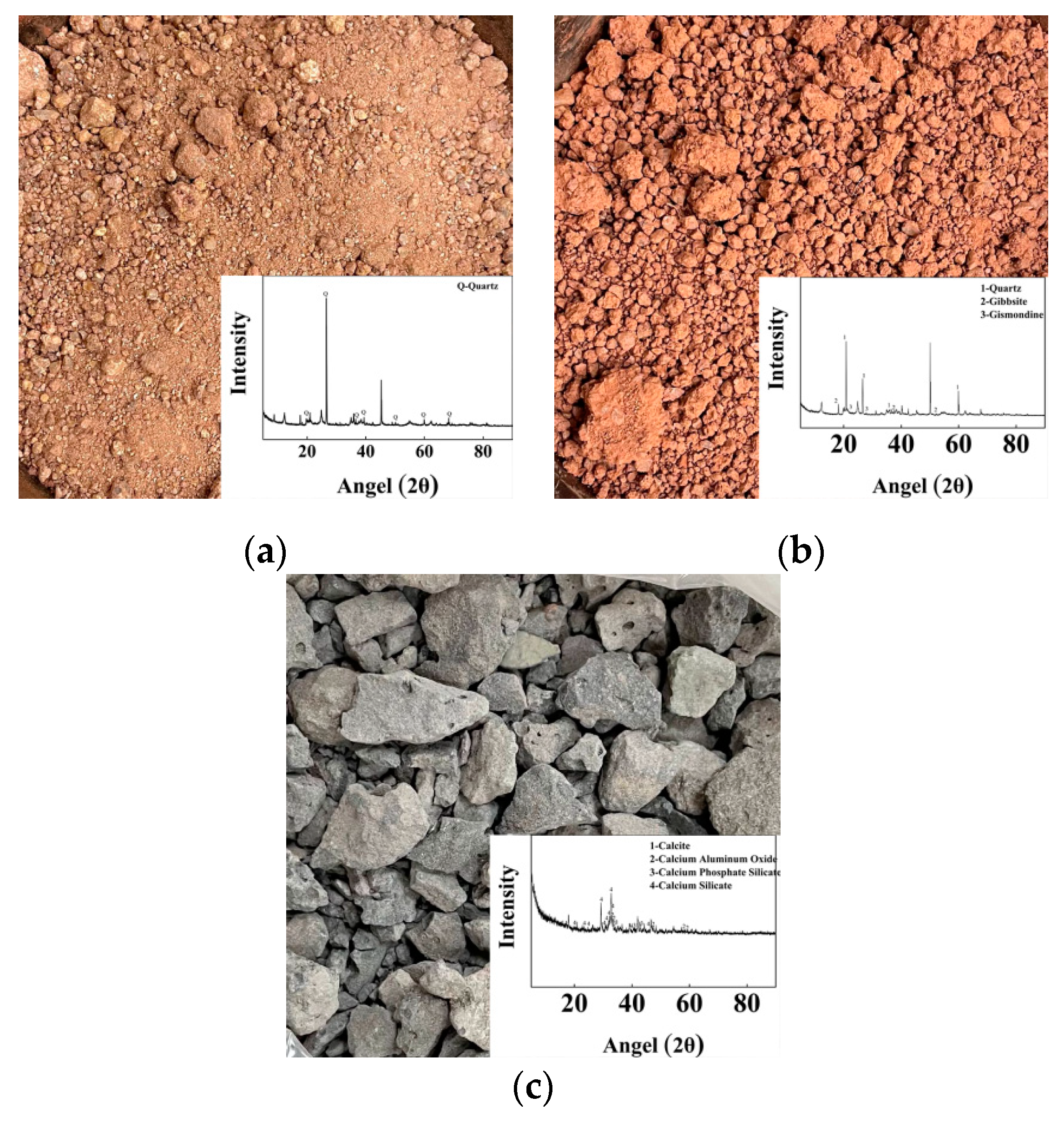 Applsci 13 01574 g003